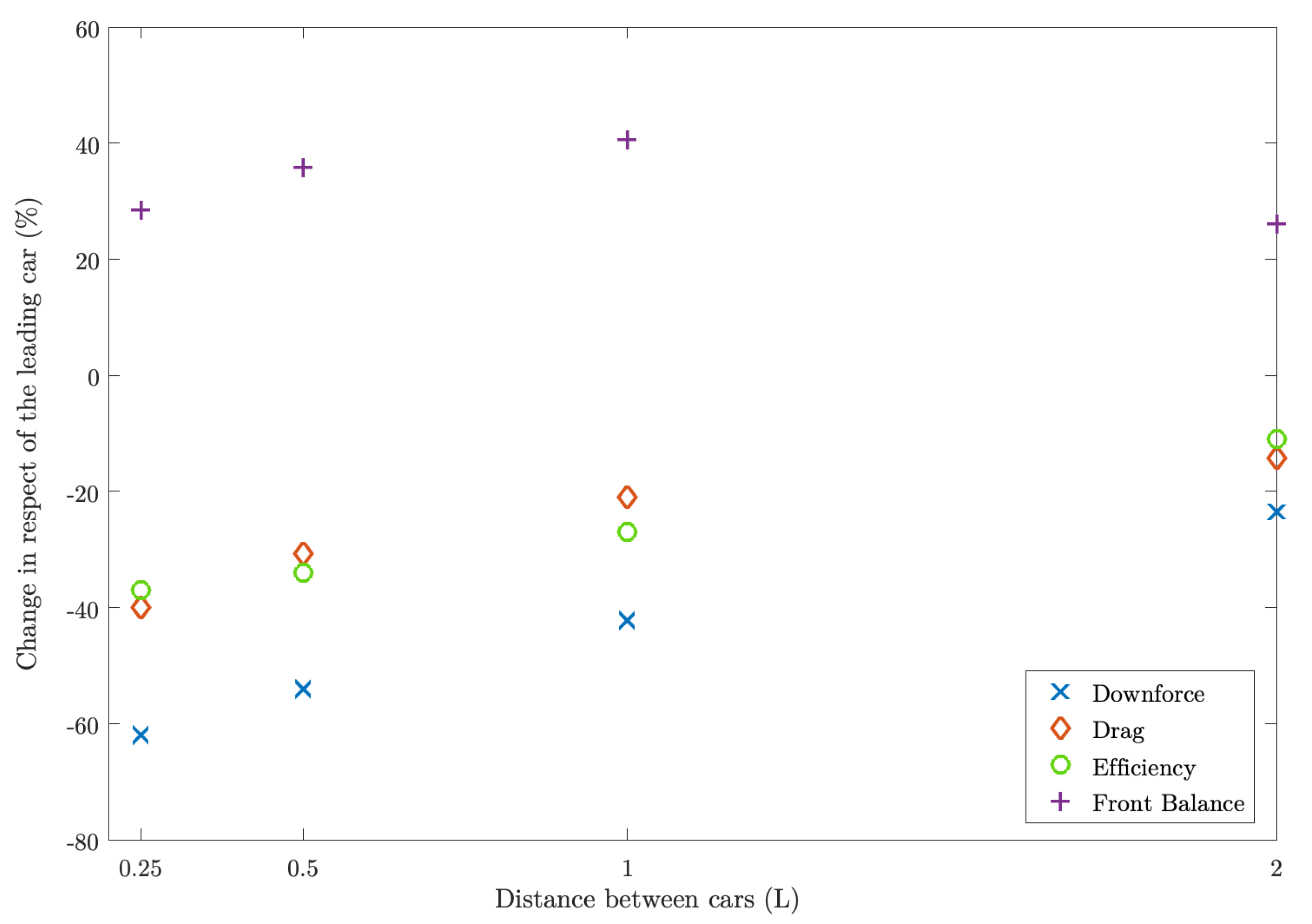 Energies 13 05183 g016