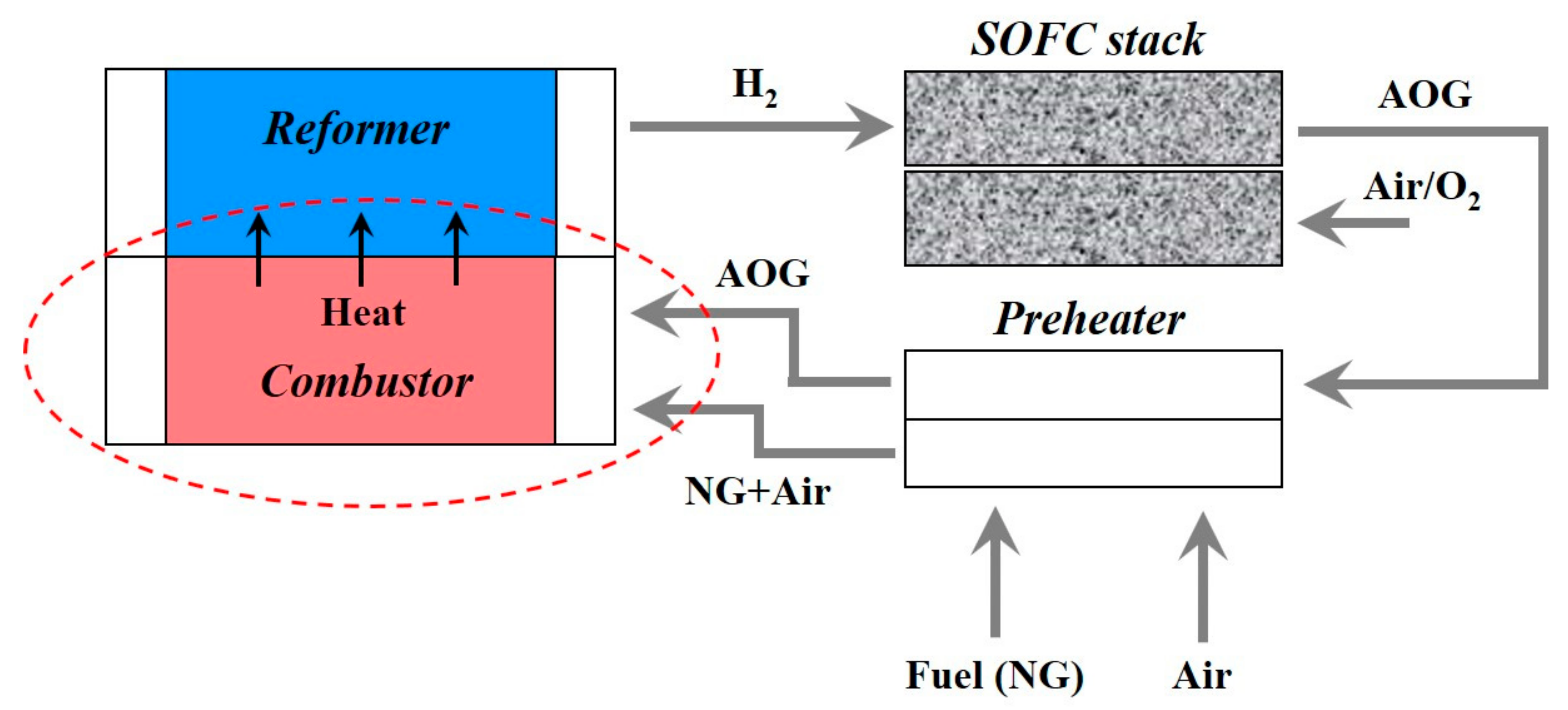 Energies 13 05186 g001 Energies 13 05186 g001