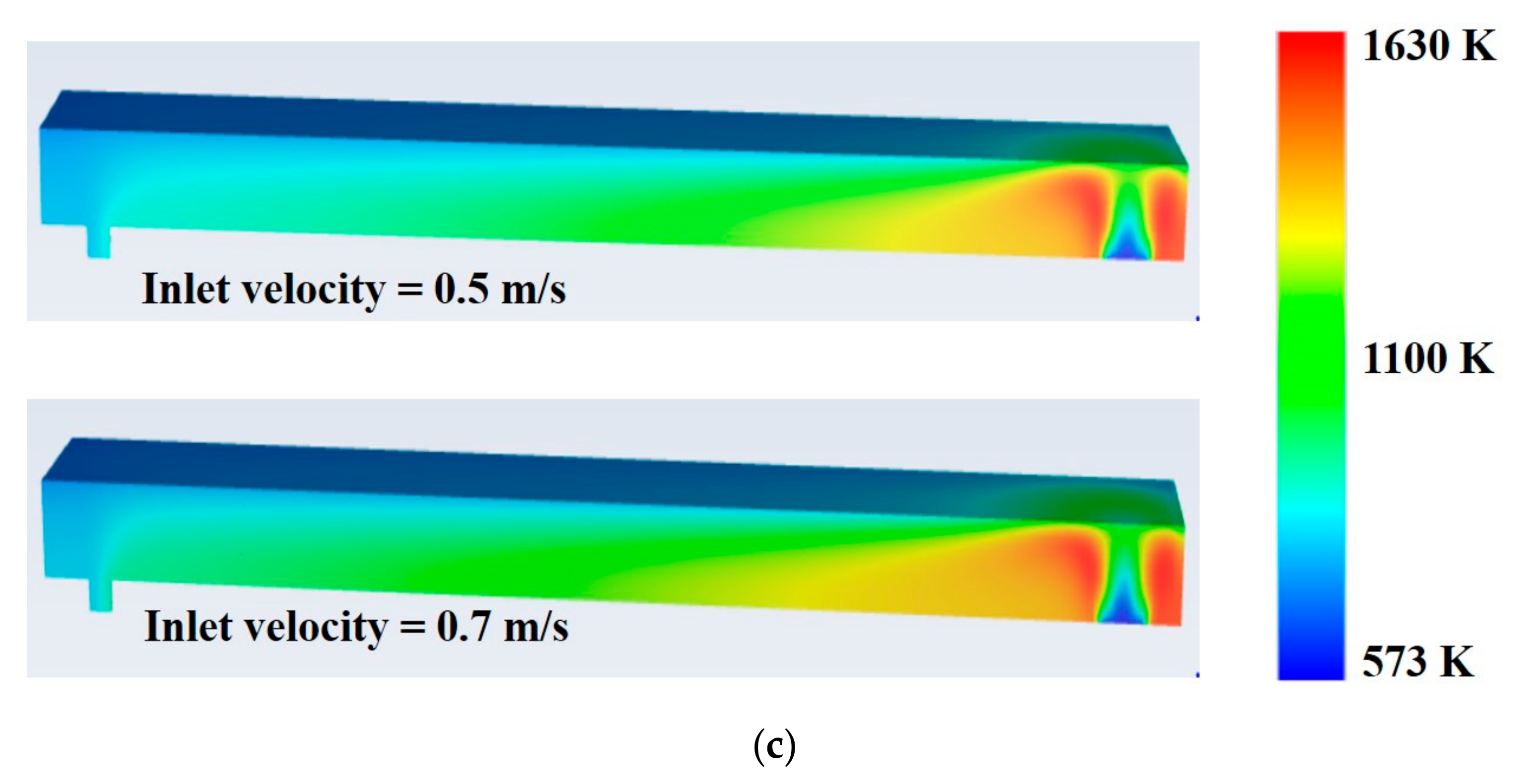 Energies 13 05186 g005b Energies 13 05186 g005b