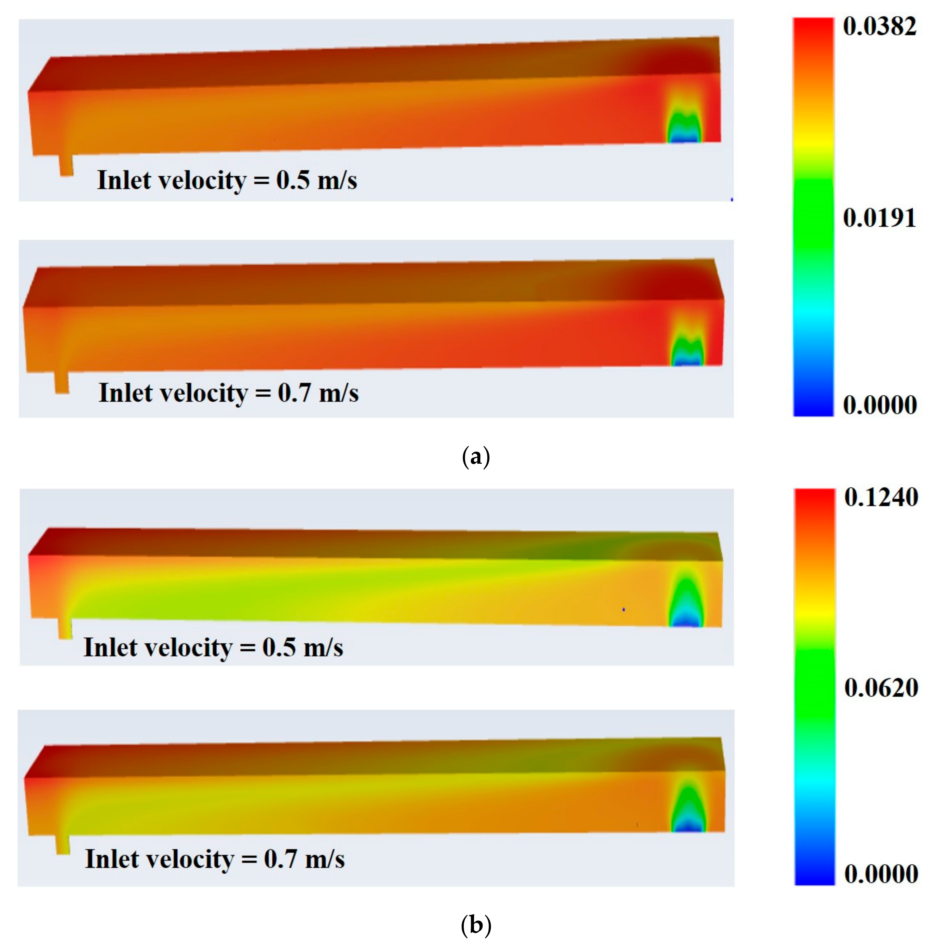 Energies 13 05186 g007 Energies 13 05186 g007