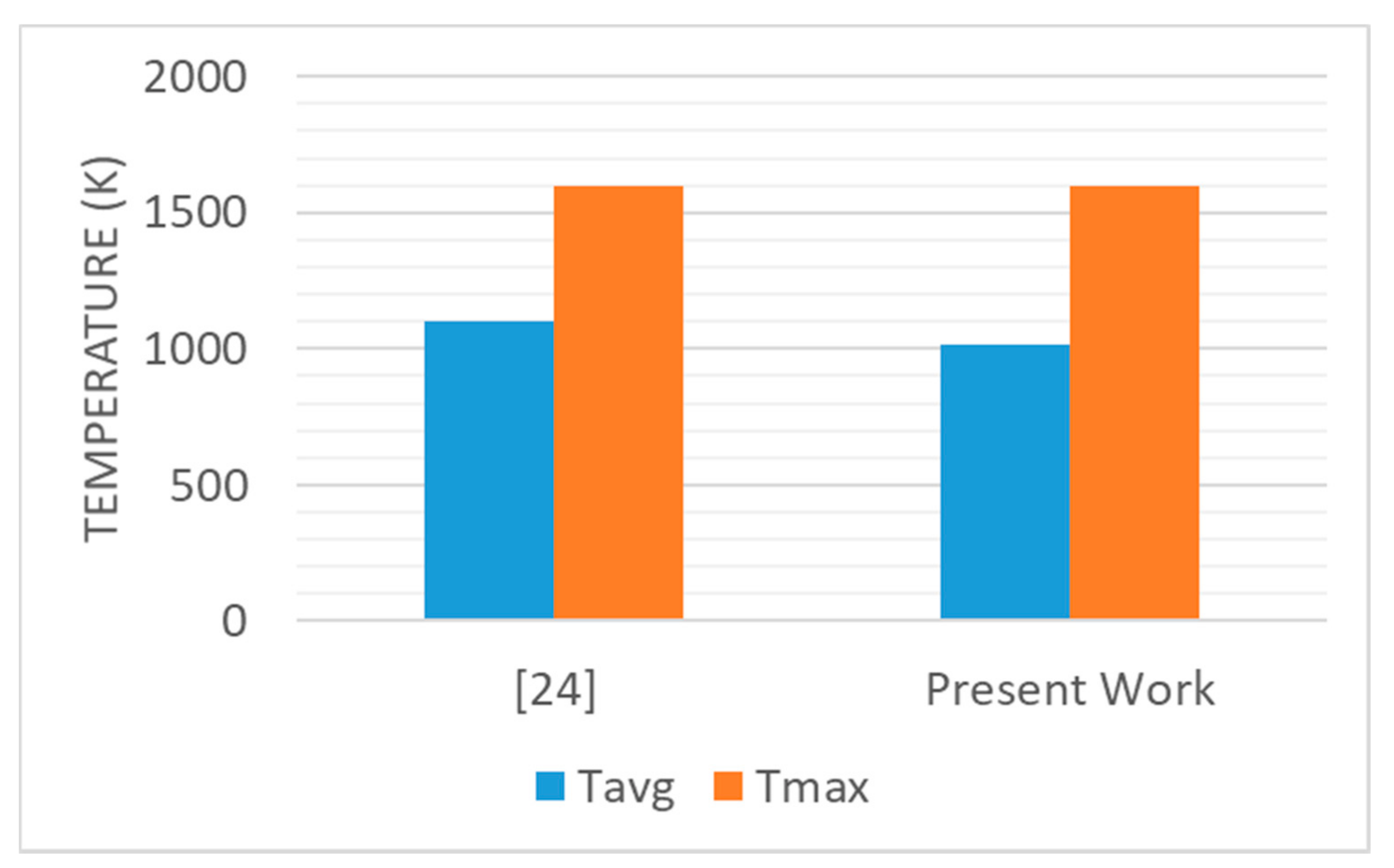 Energies 13 05186 g013 Energies 13 05186 g013