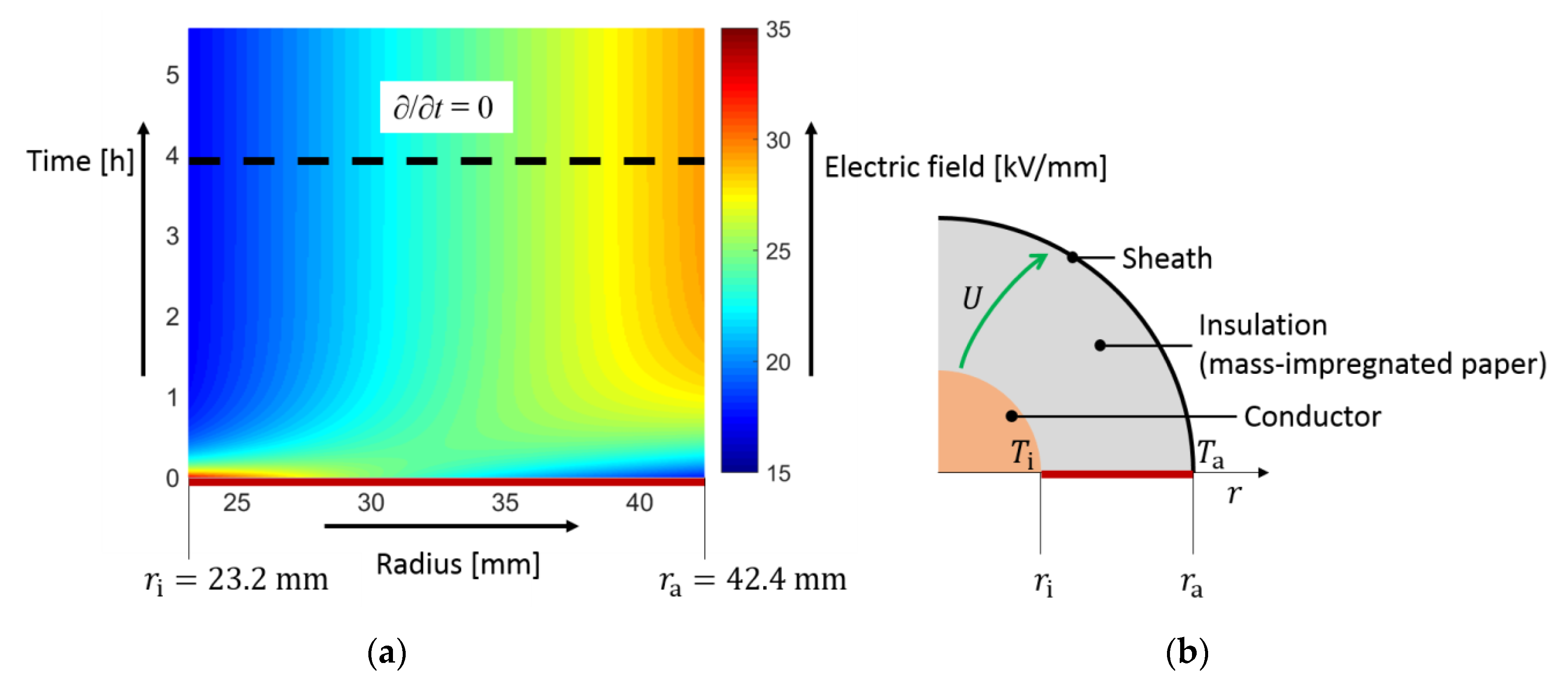 Energies 13 05189 g001 Energies 13 05189 g001