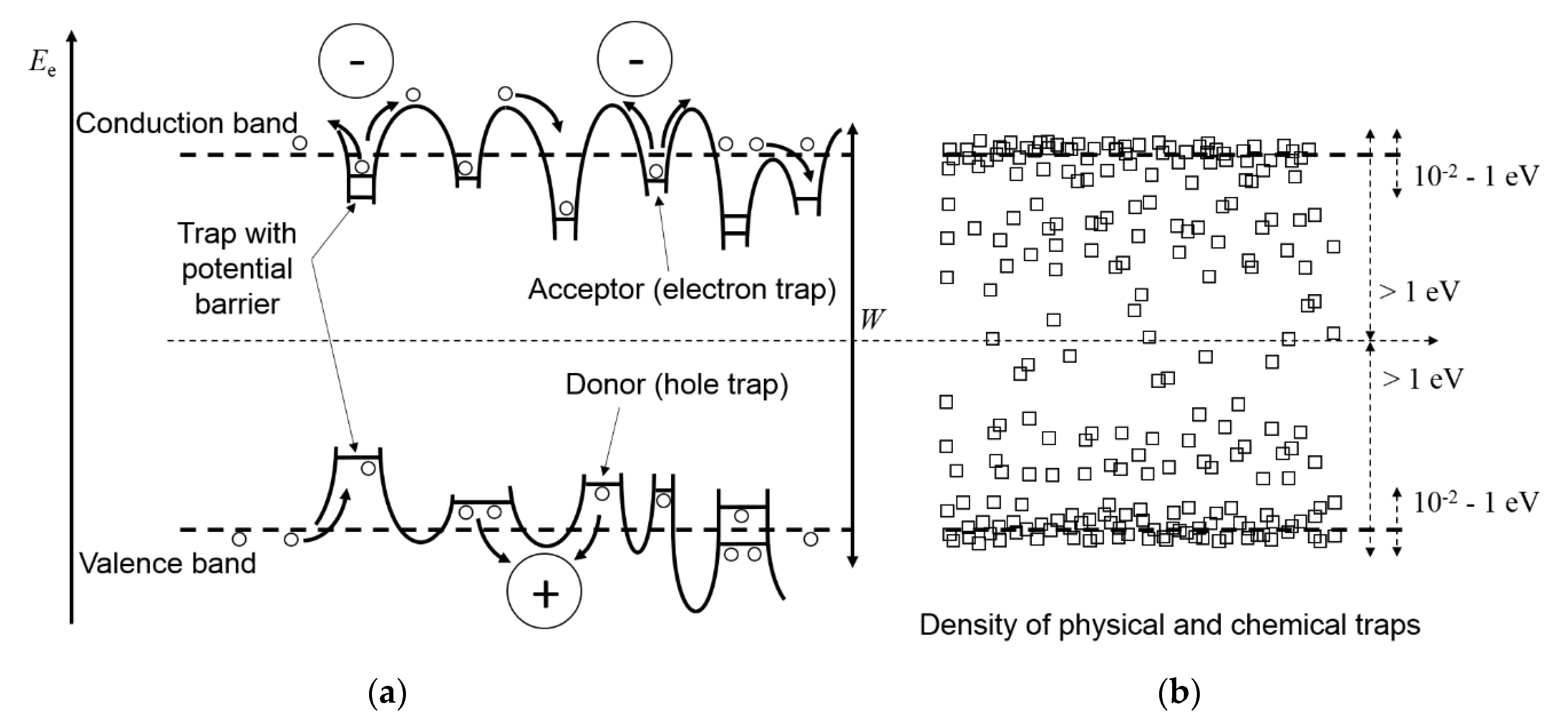 Energies 13 05189 g002 Energies 13 05189 g002