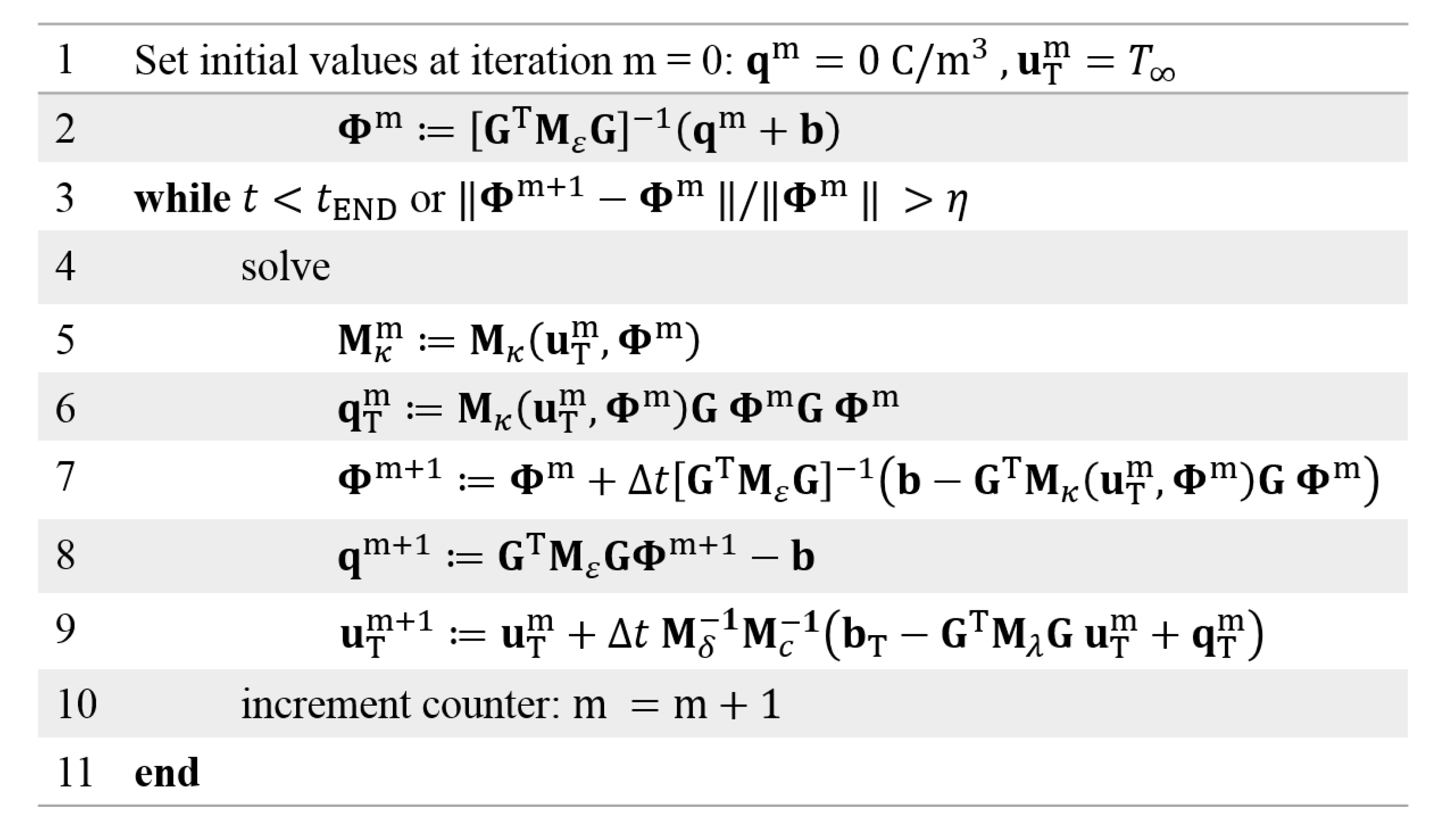 Energies 13 05189 g005 Energies 13 05189 g005