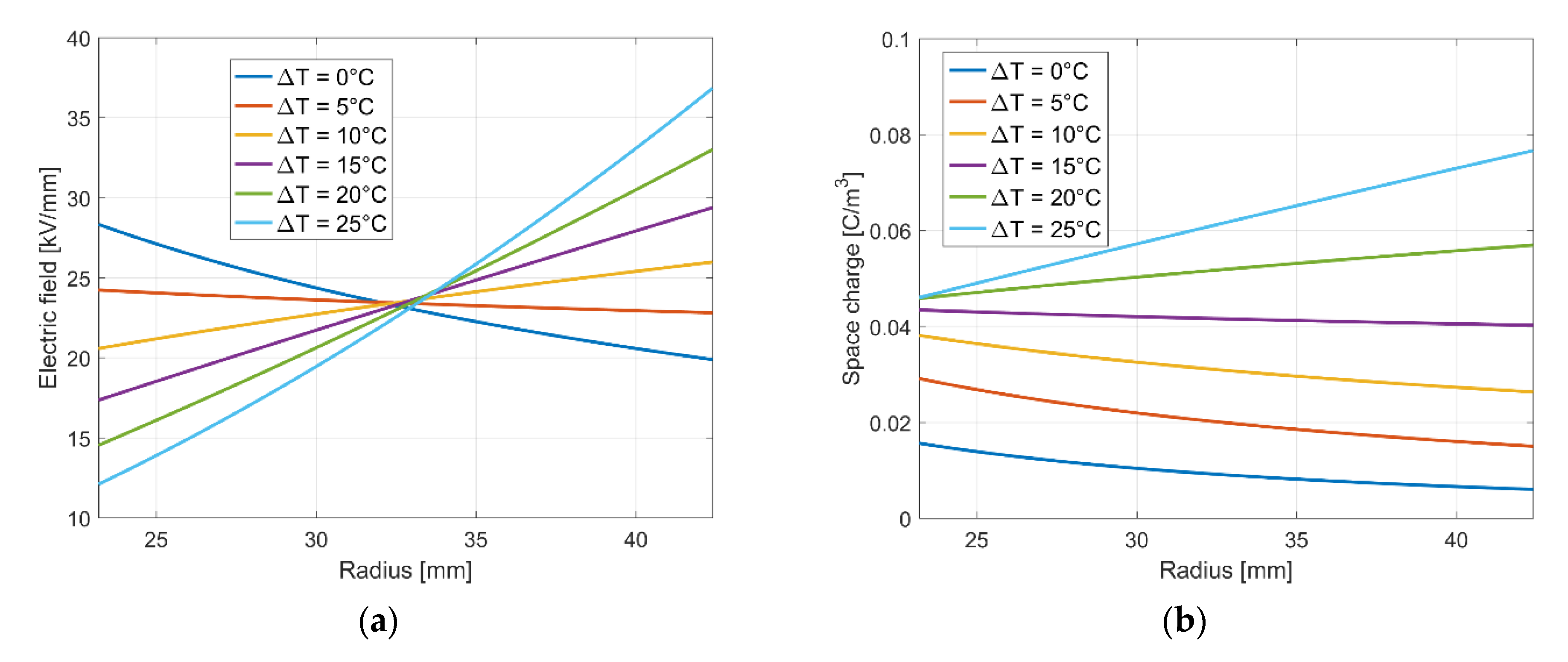 Energies 13 05189 g008 Energies 13 05189 g008