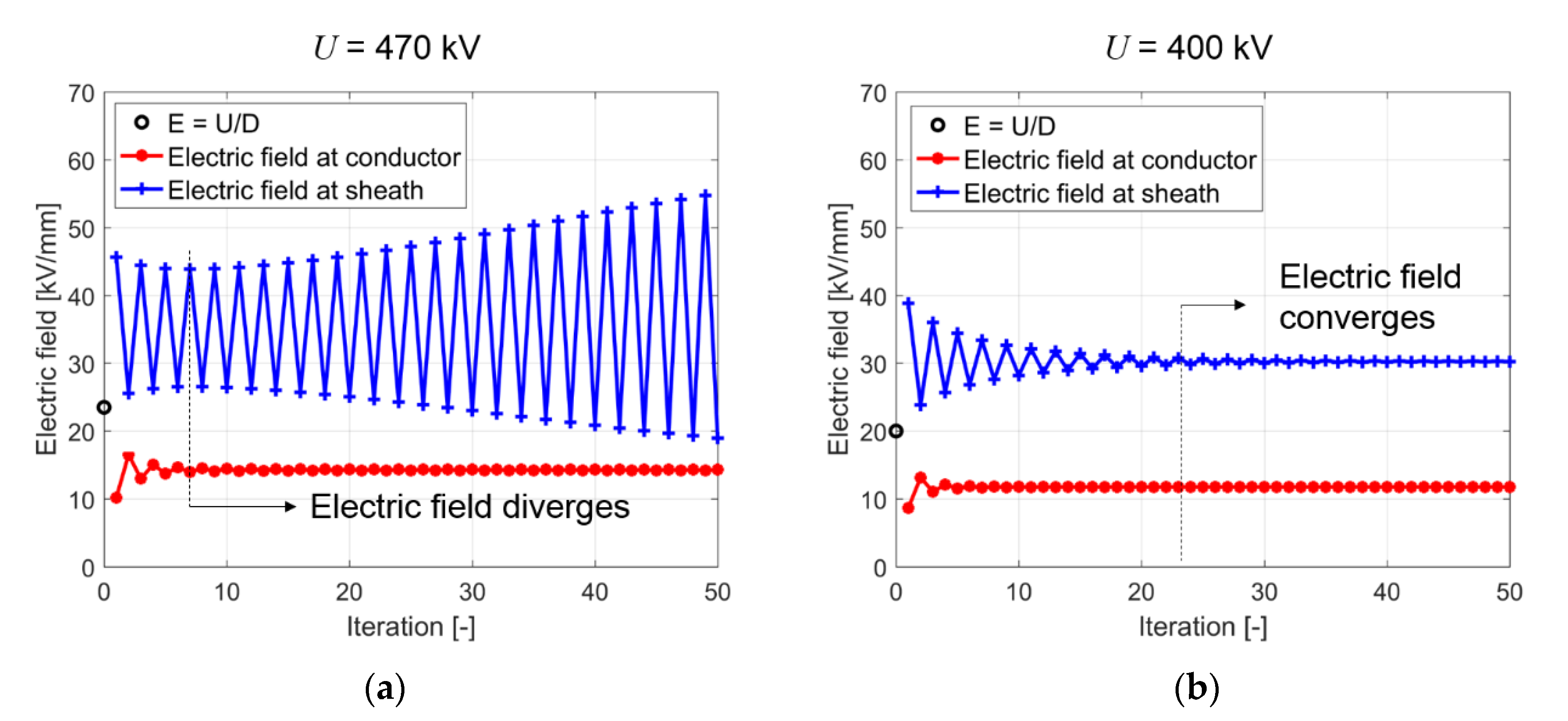 Energies 13 05189 g009 Energies 13 05189 g009