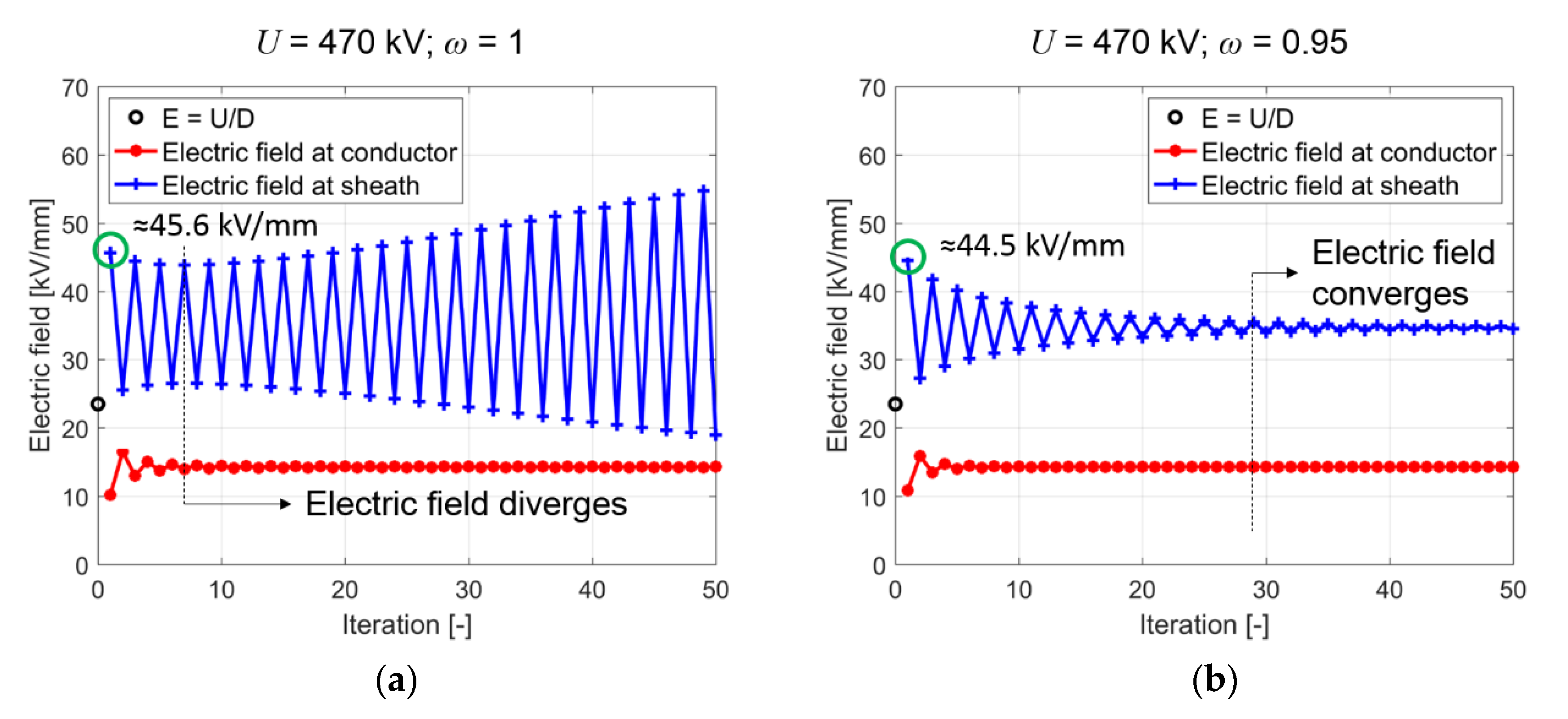 Energies 13 05189 g010 Energies 13 05189 g010