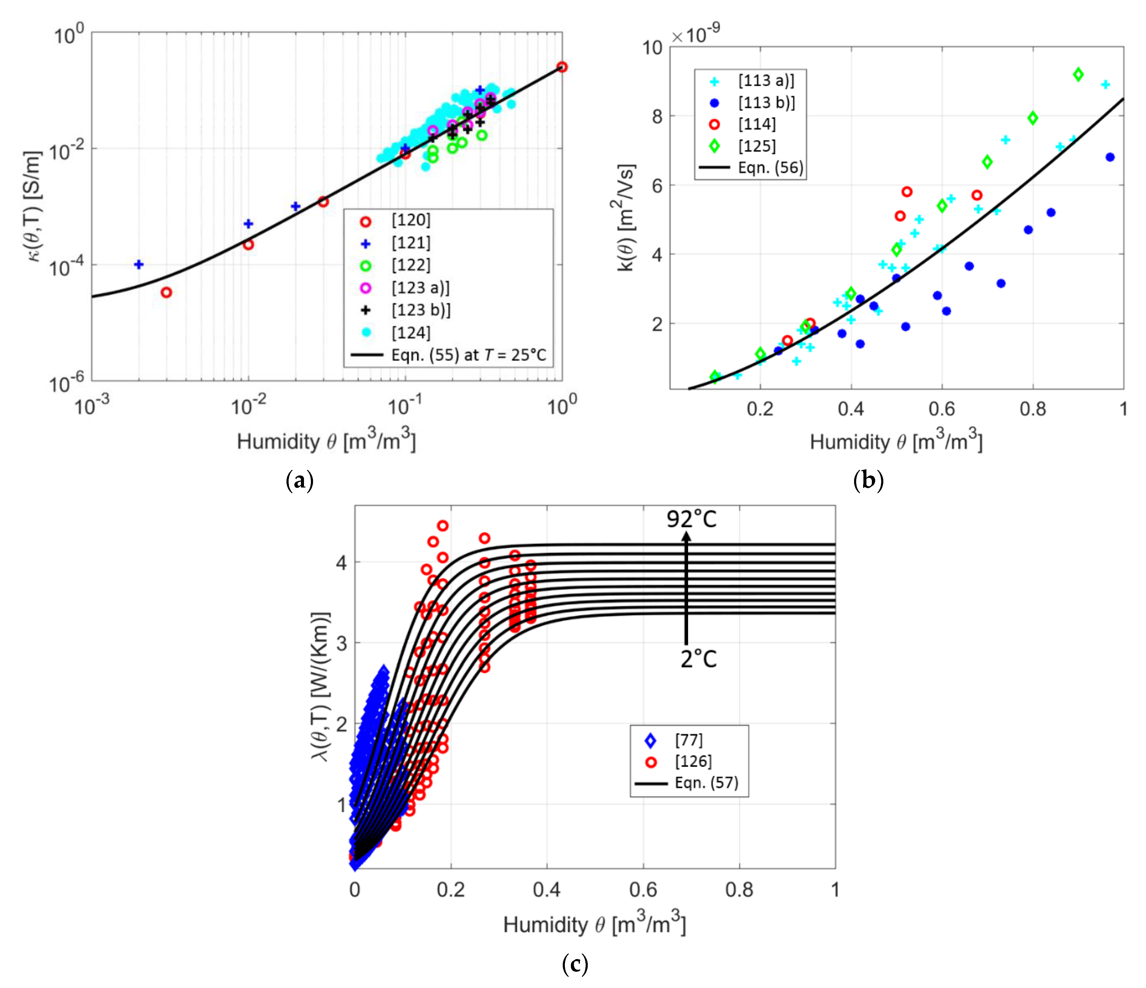 Energies 13 05189 g023 Energies 13 05189 g023