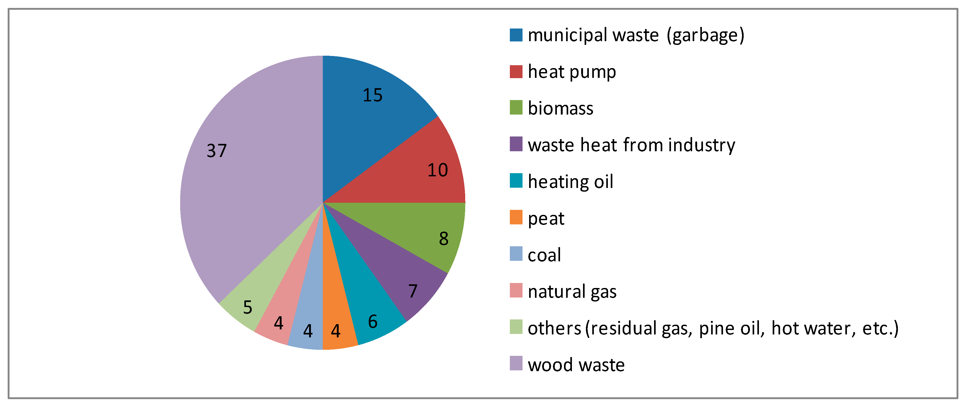 Energies 13 05191 g001