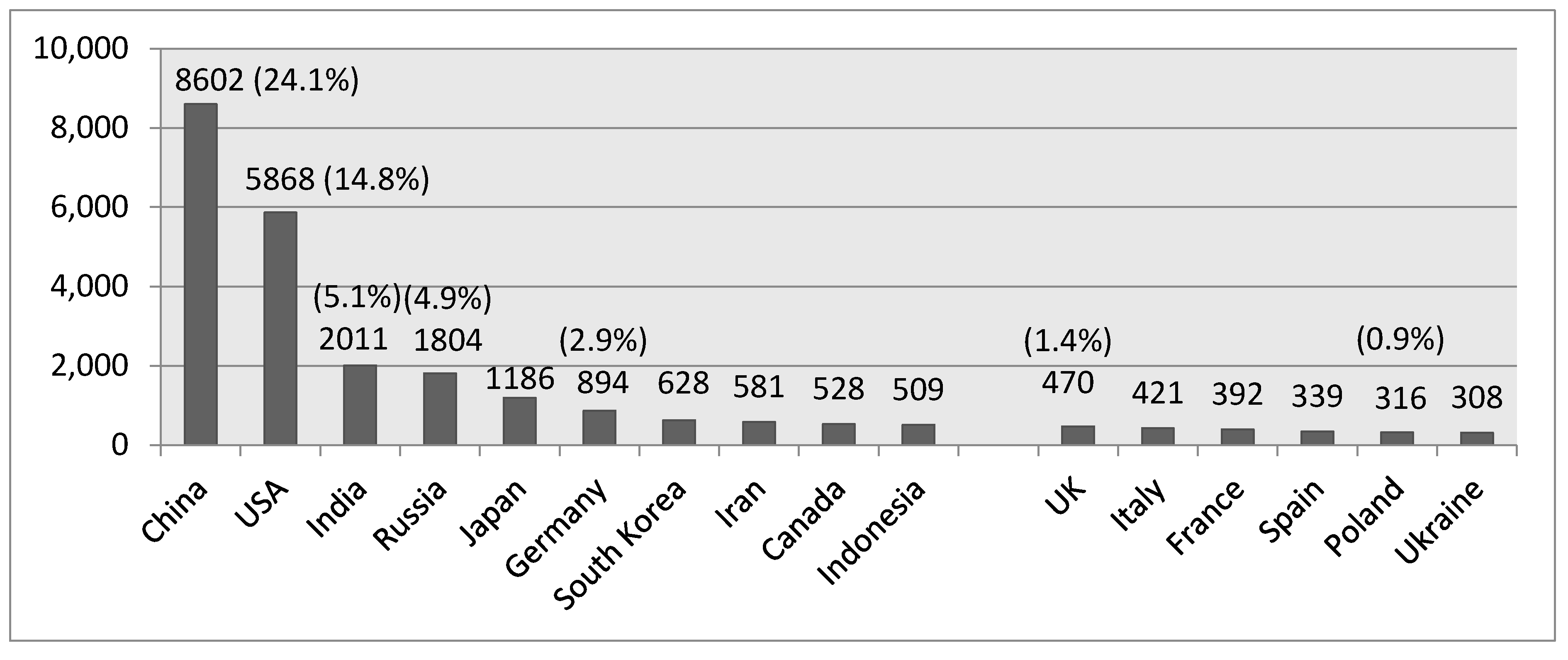 Energies 13 05191 g009