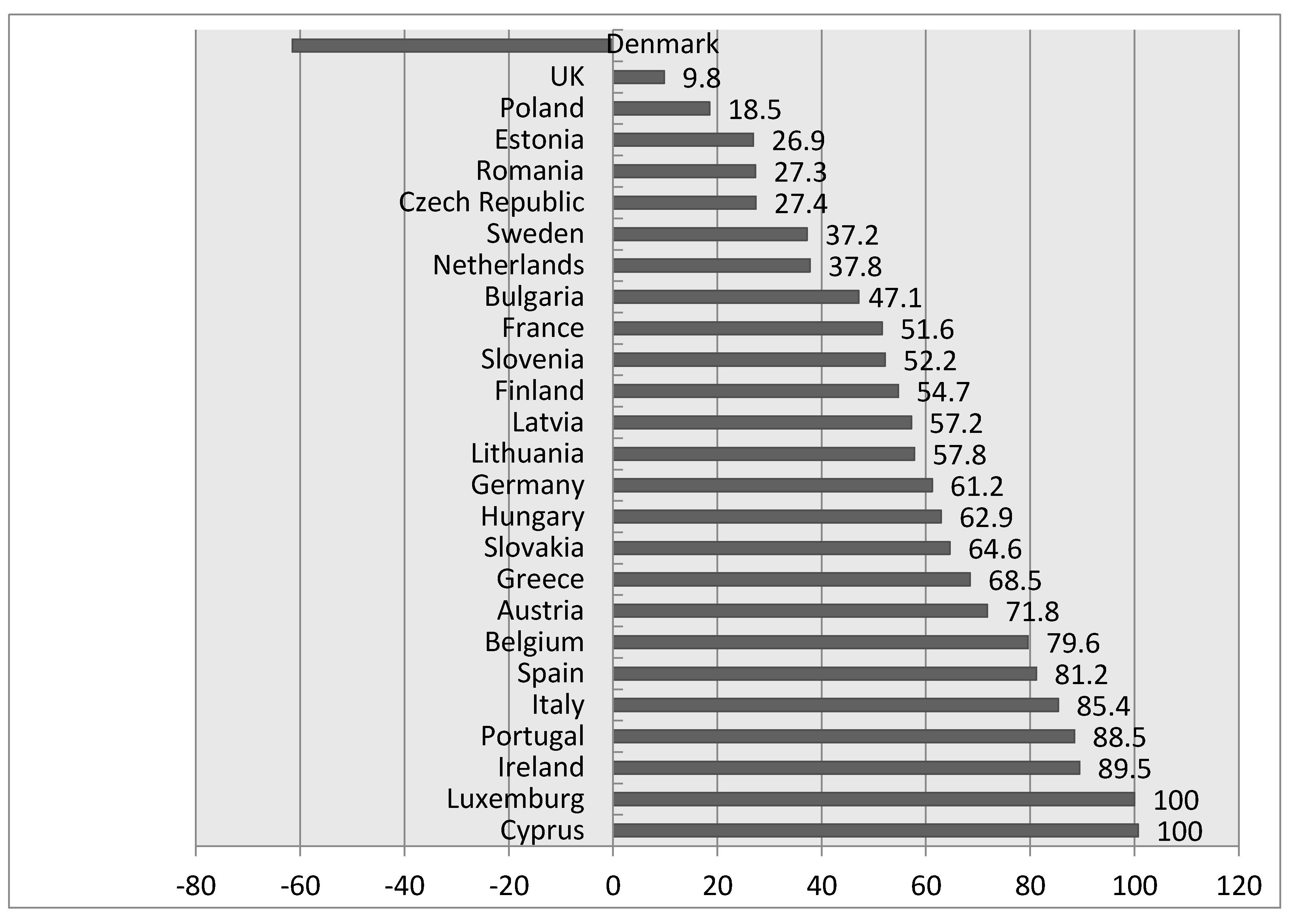 Energies 13 05191 g011