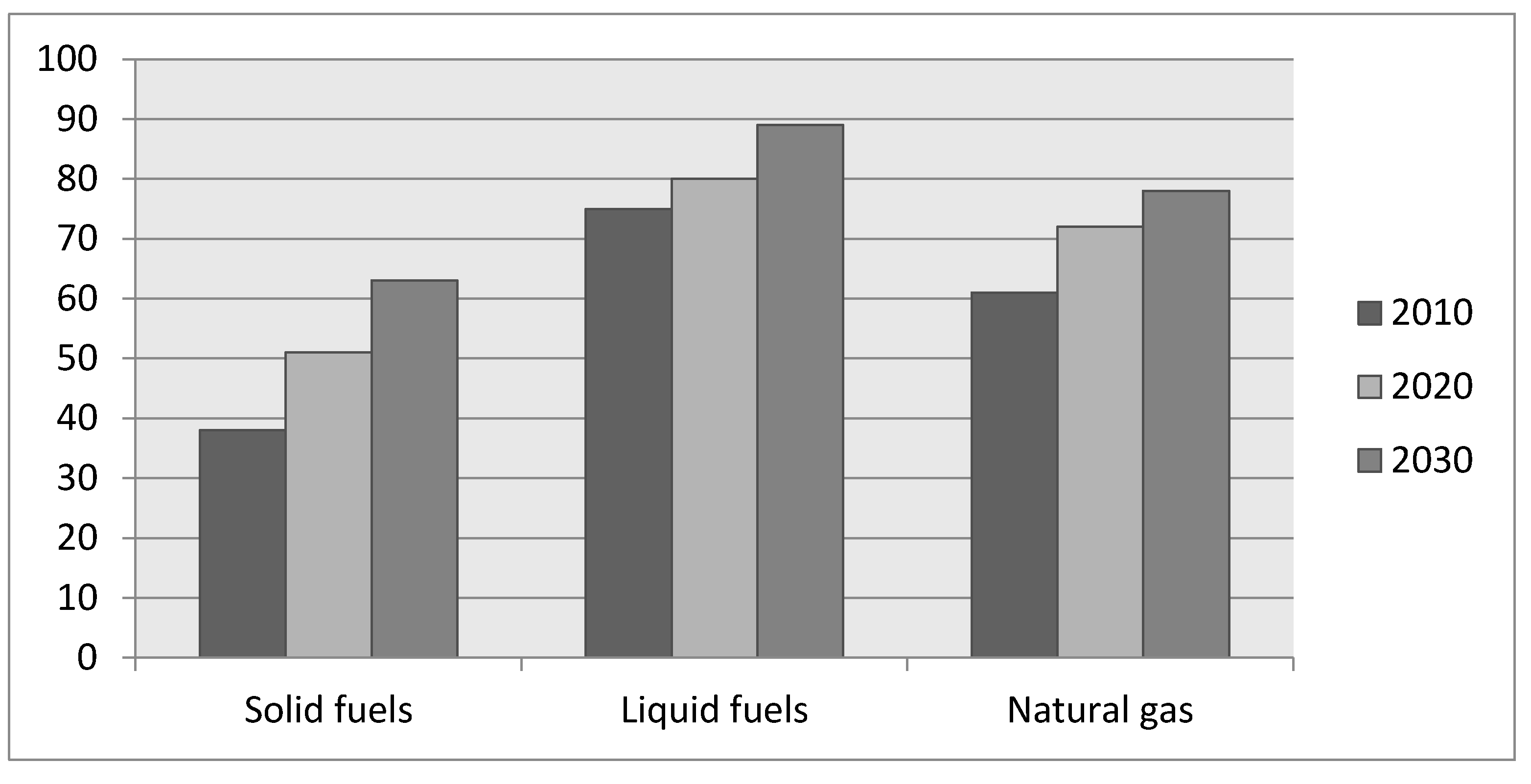 Energies 13 05191 g013