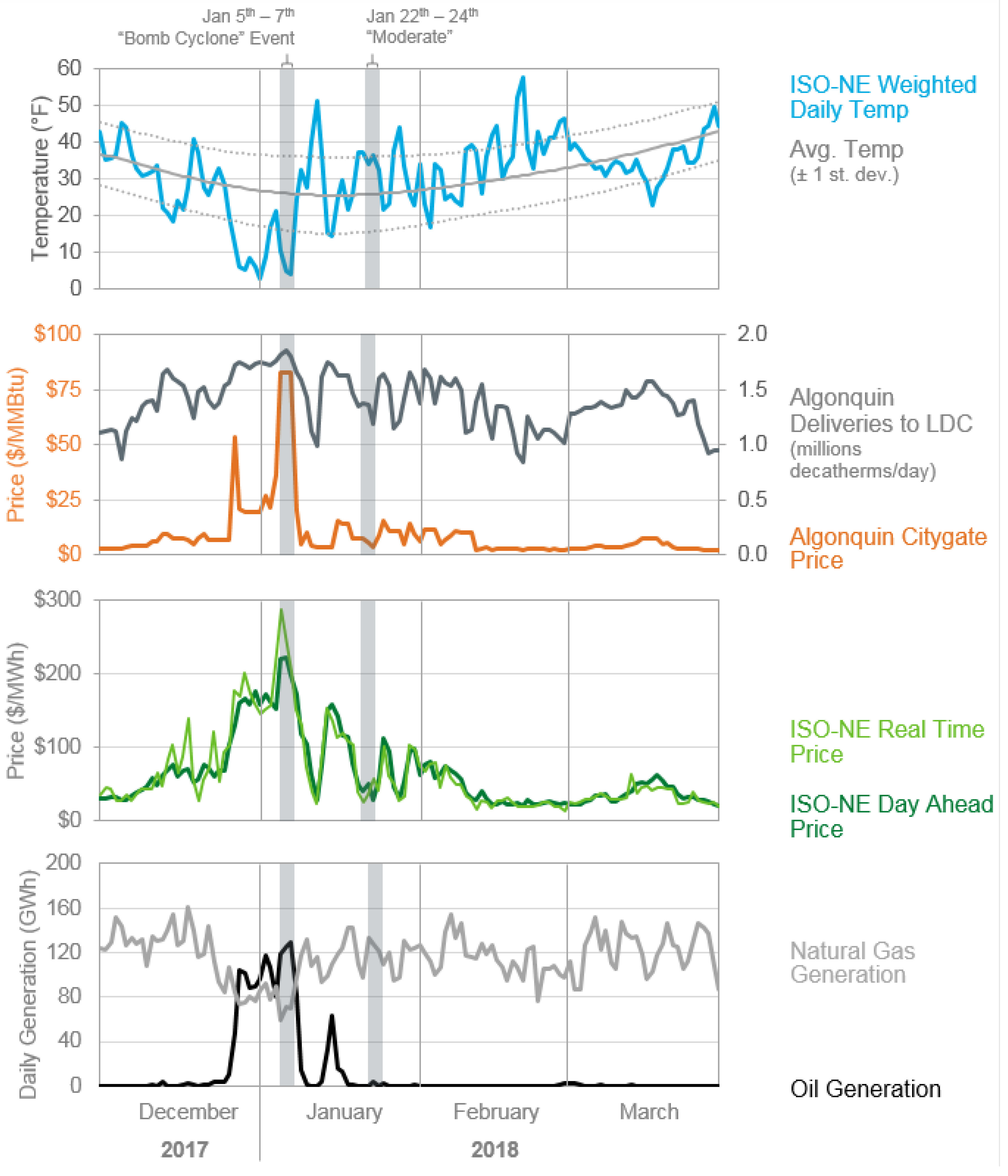 Energies 13 05192 g002 Energies 13 05192 g002