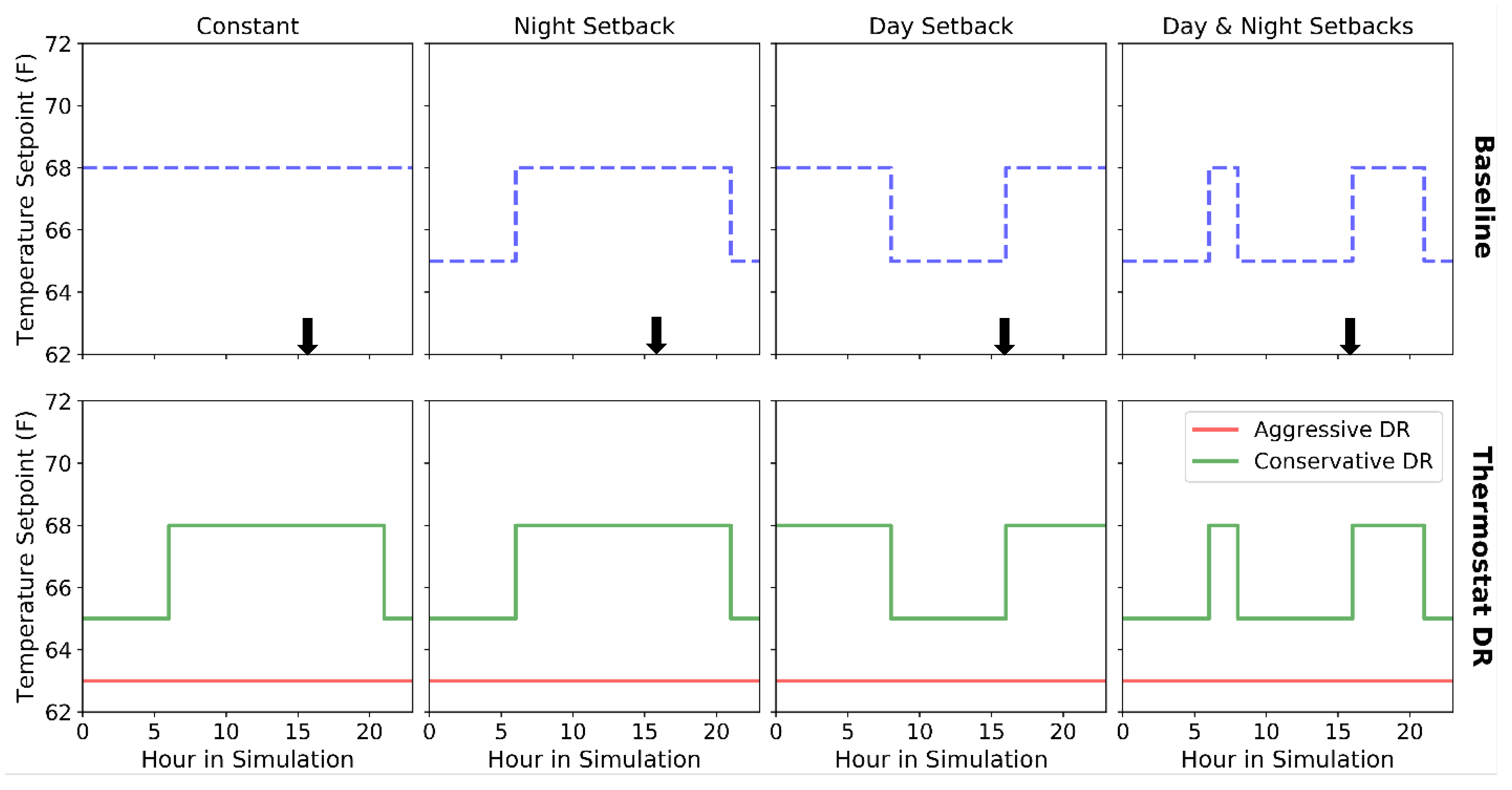 Energies 13 05192 g004 Energies 13 05192 g004