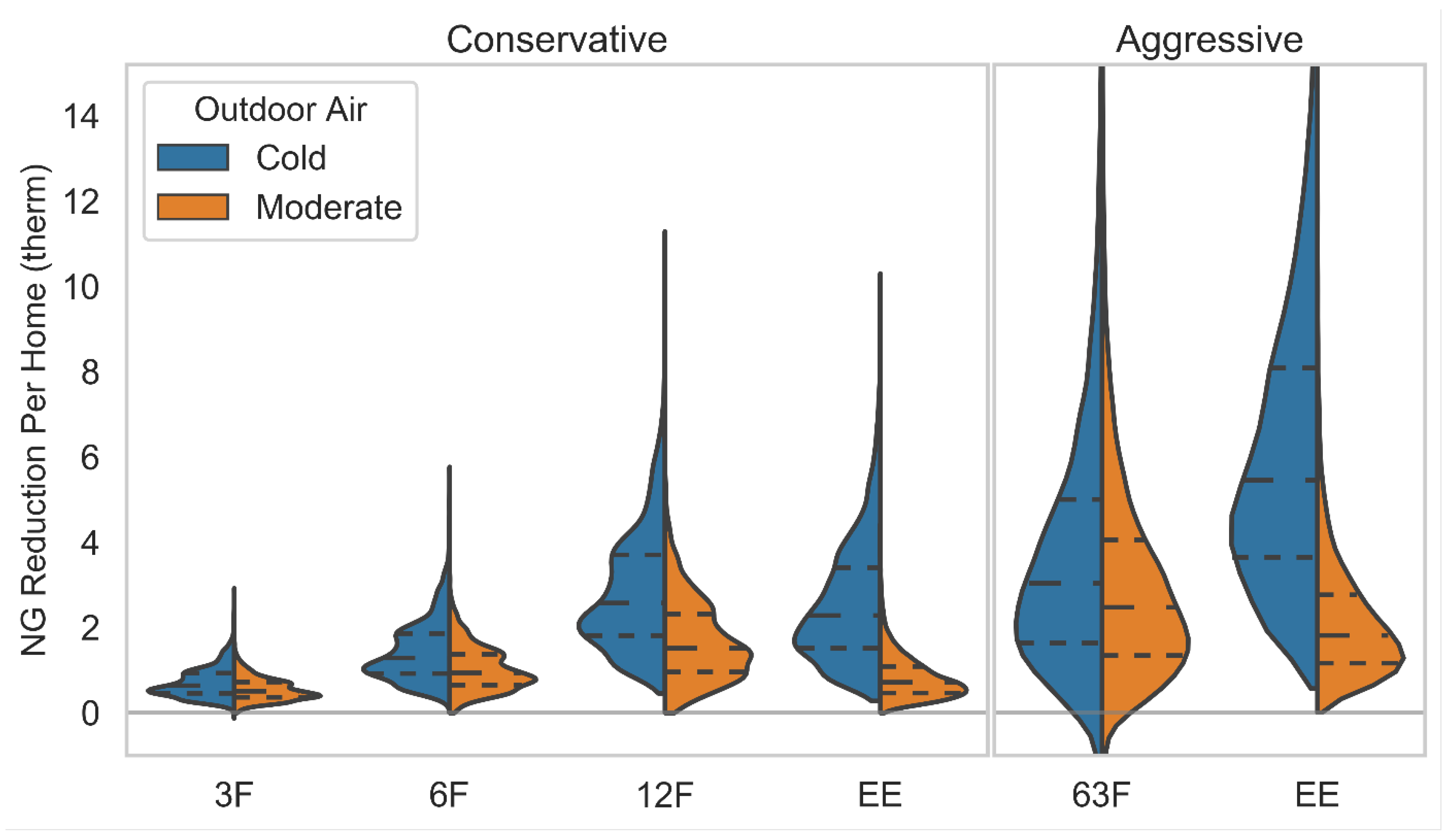 Energies 13 05192 g008 Energies 13 05192 g008