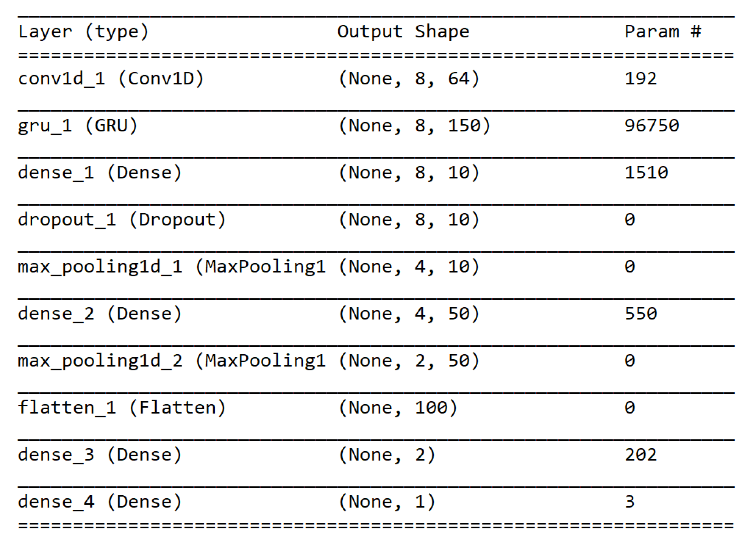 Energies 13 05193 g005