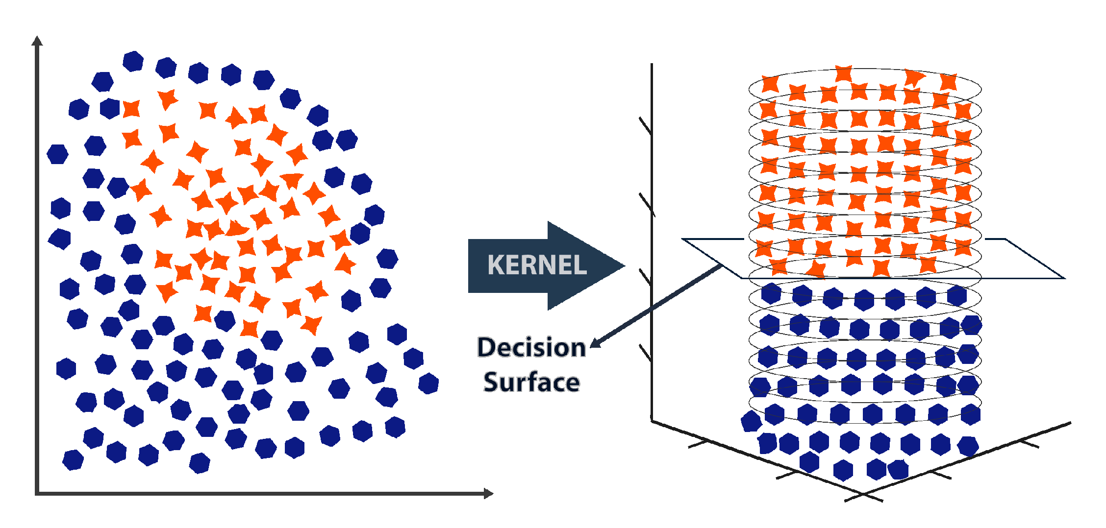 Energies 13 05193 g007