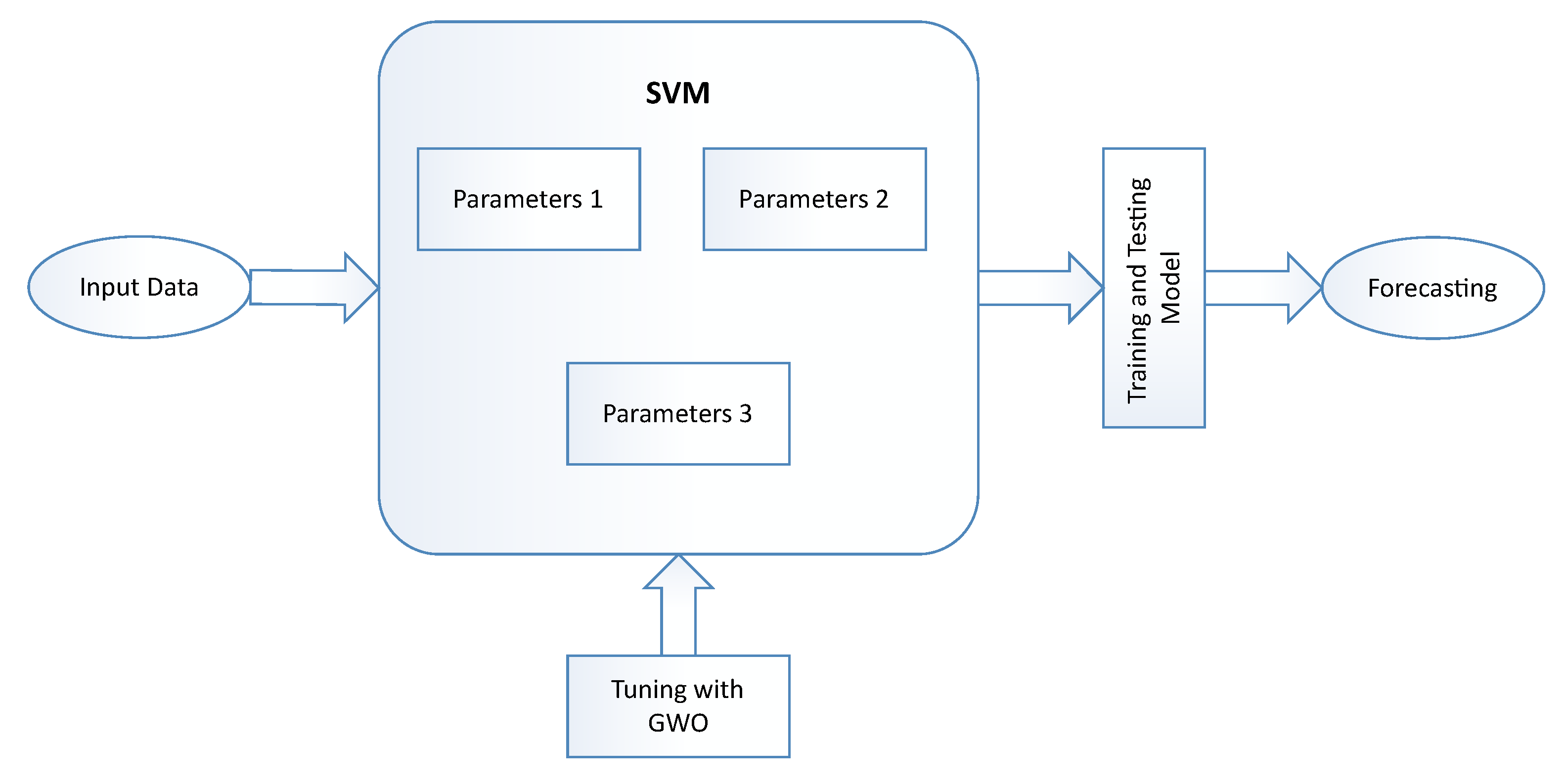 Energies 13 05193 g008