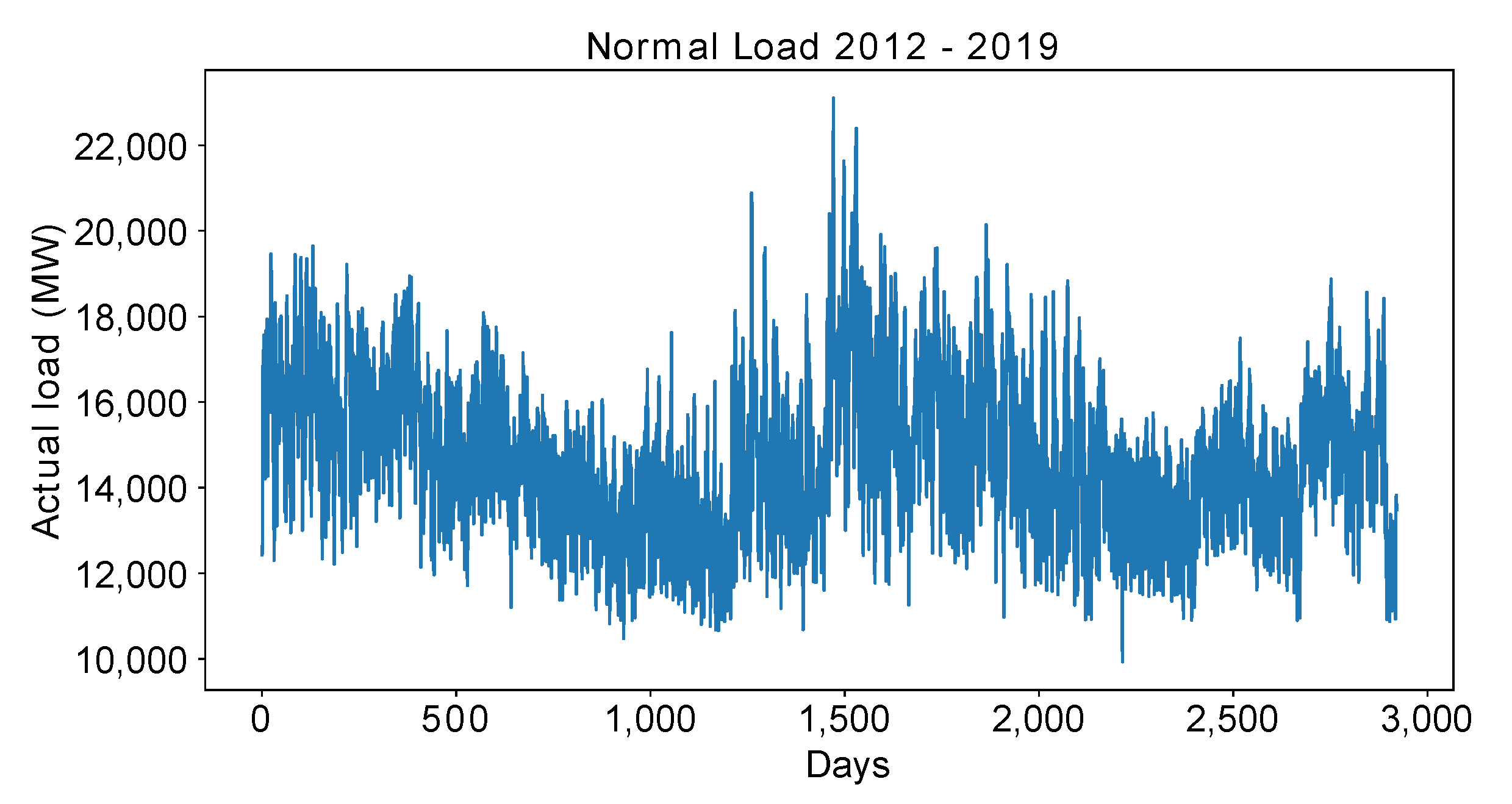 Energies 13 05193 g011