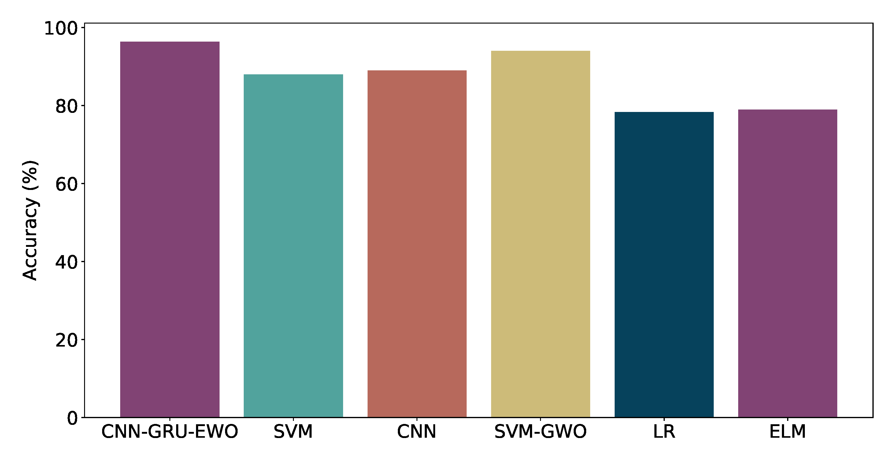 Energies 13 05193 g016