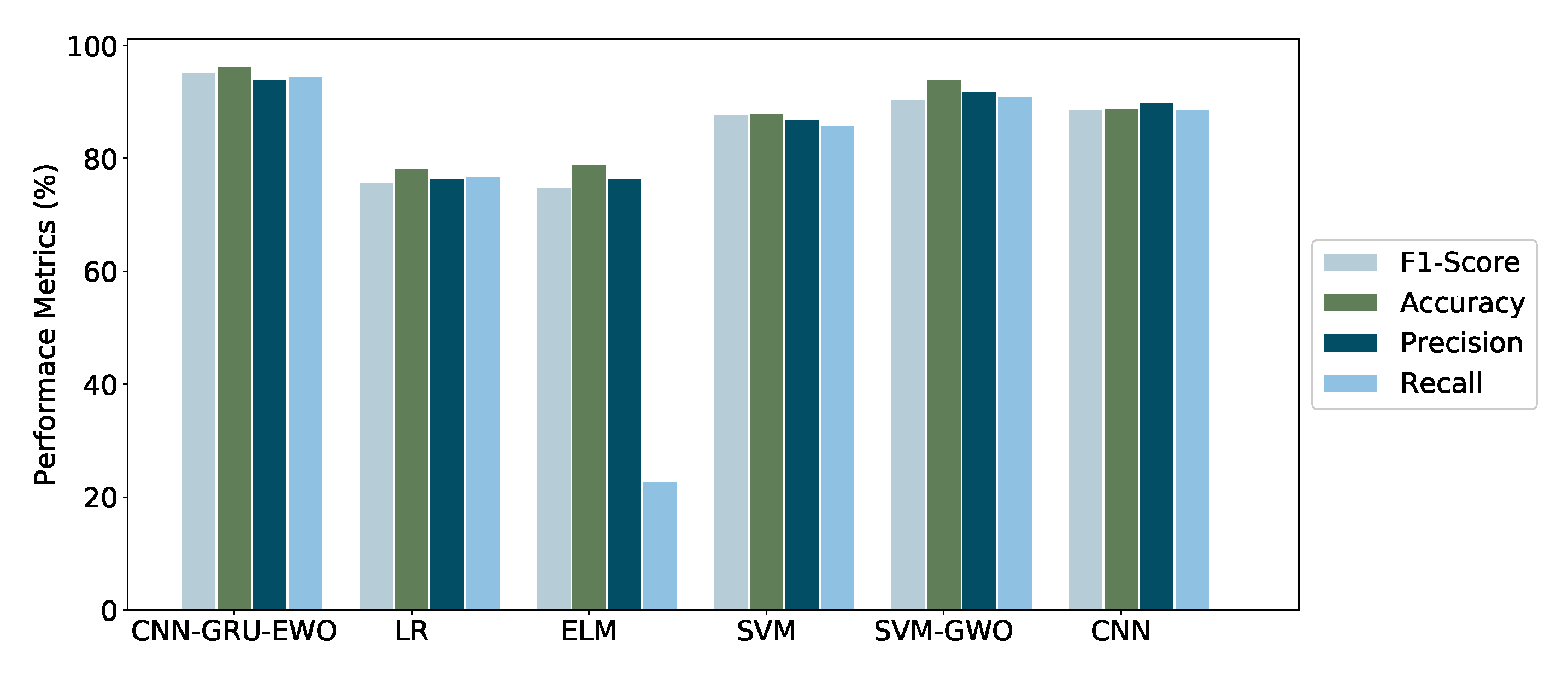 Energies 13 05193 g018