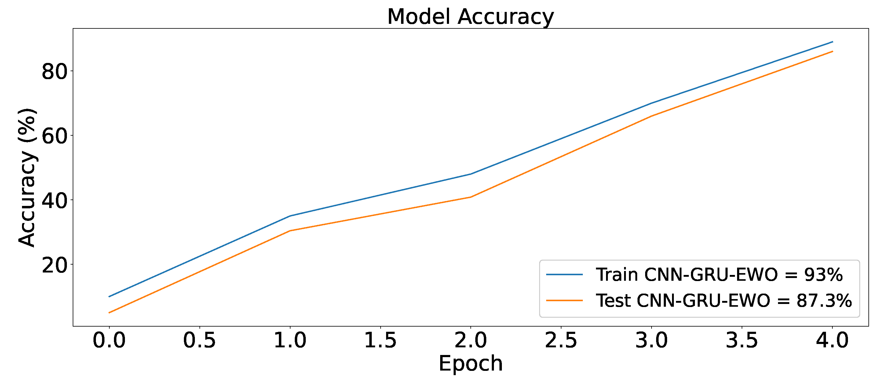 Energies 13 05193 g019