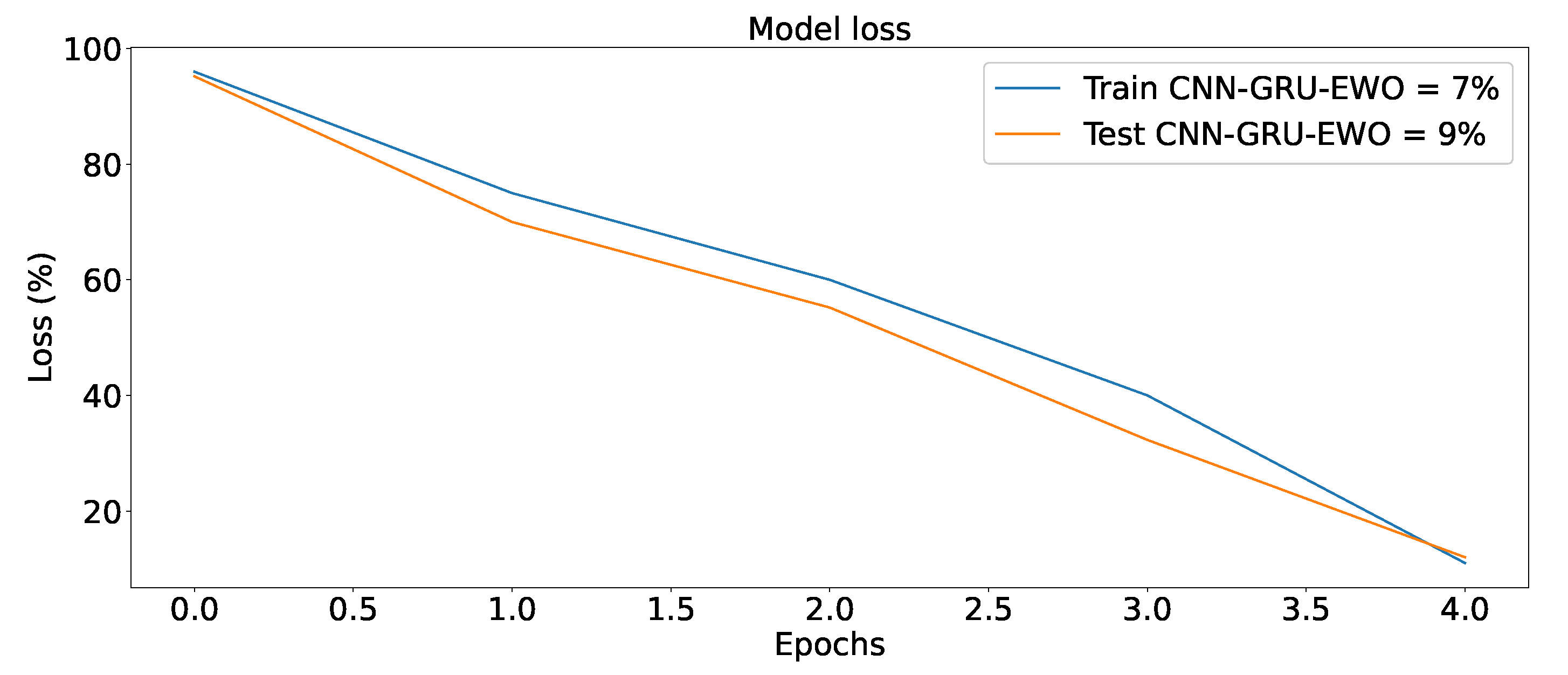Energies 13 05193 g020