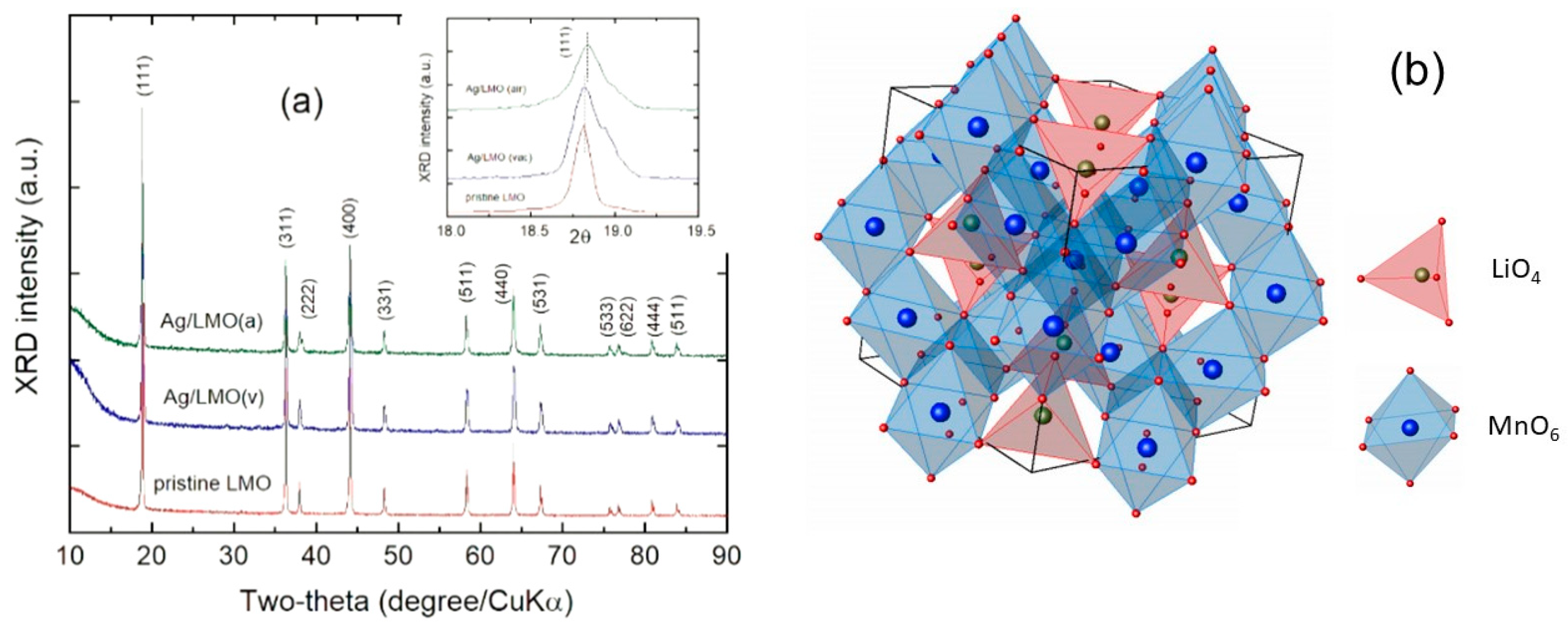 Energies 13 05194 g002 Energies 13 05194 g002