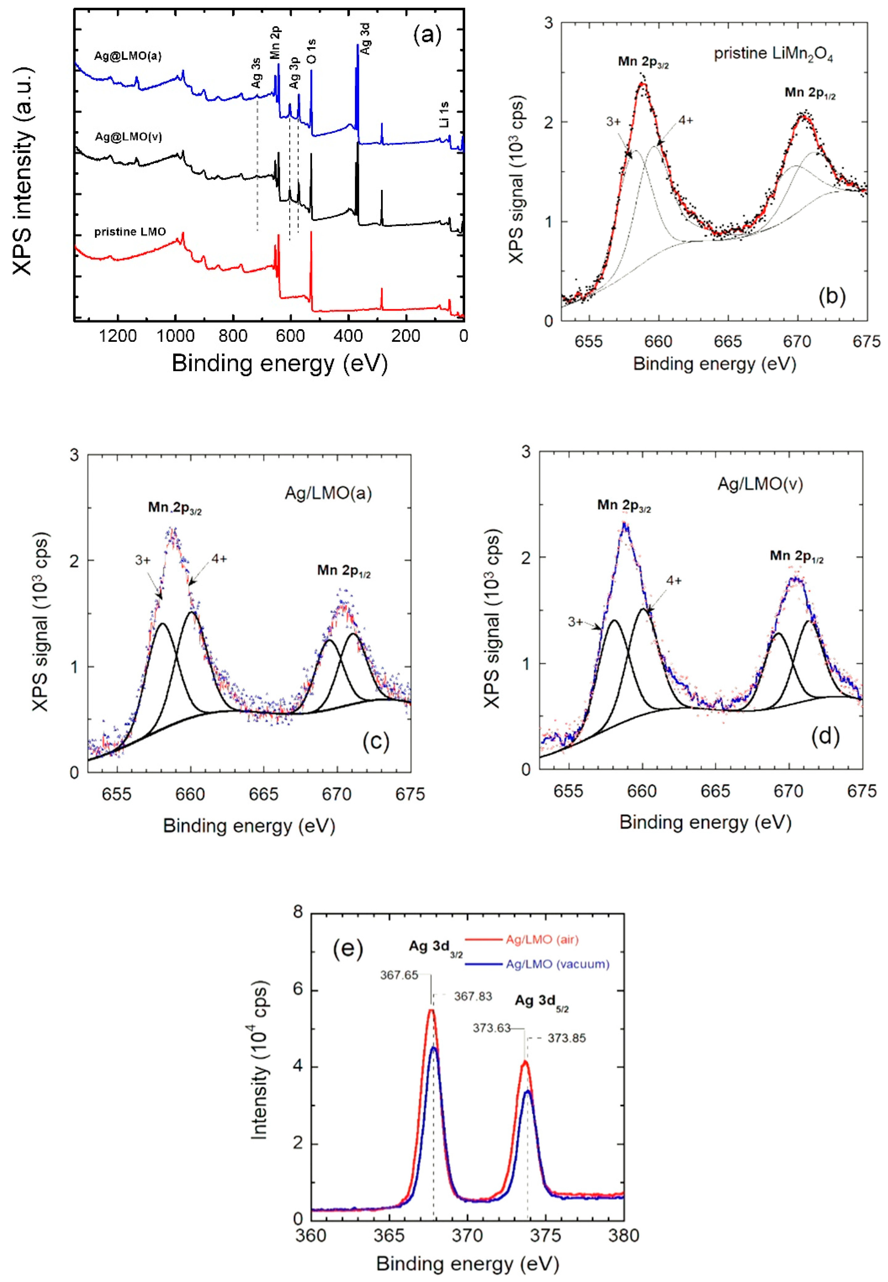 Energies 13 05194 g006 Energies 13 05194 g006