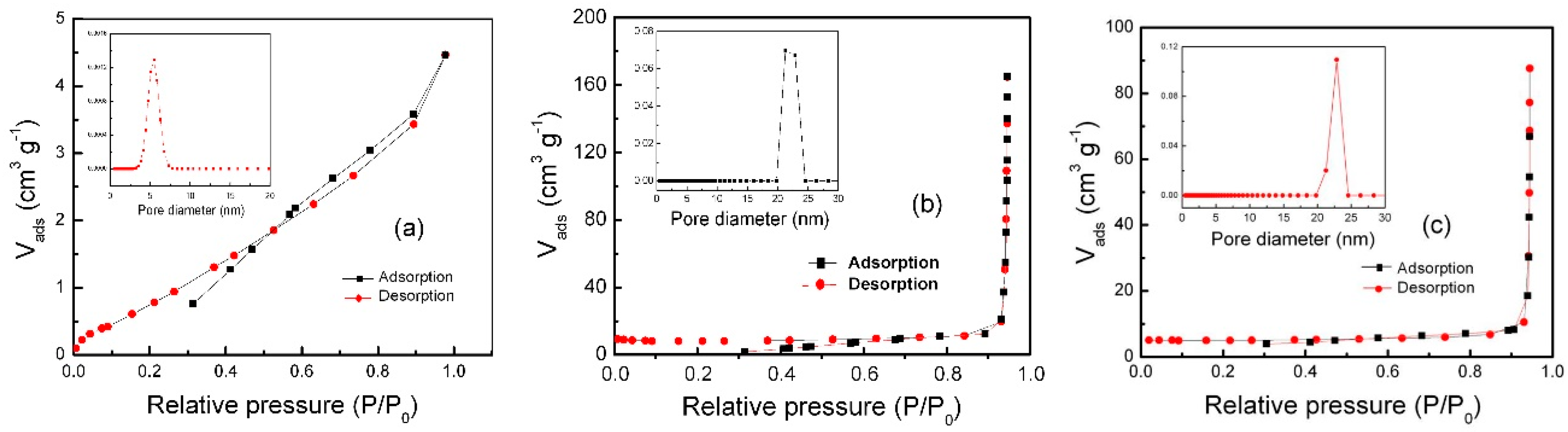 Energies 13 05194 g007 Energies 13 05194 g007