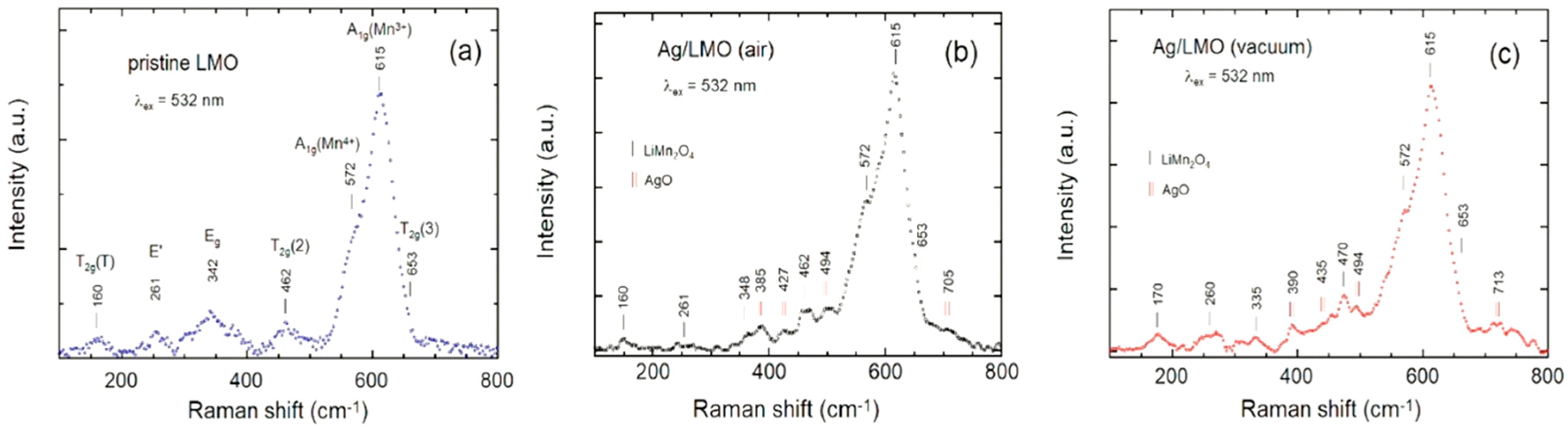 Energies 13 05194 g008 Energies 13 05194 g008