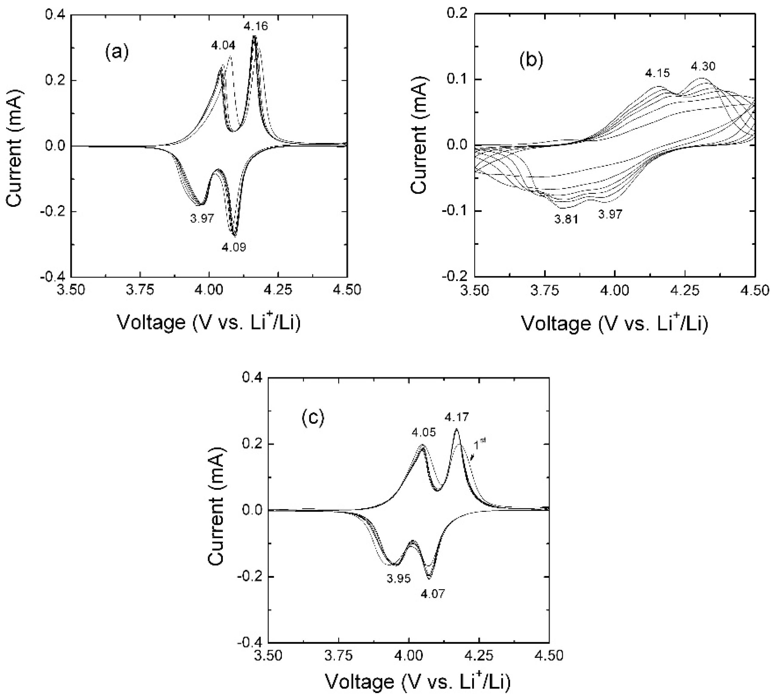 Energies 13 05194 g010 Energies 13 05194 g010