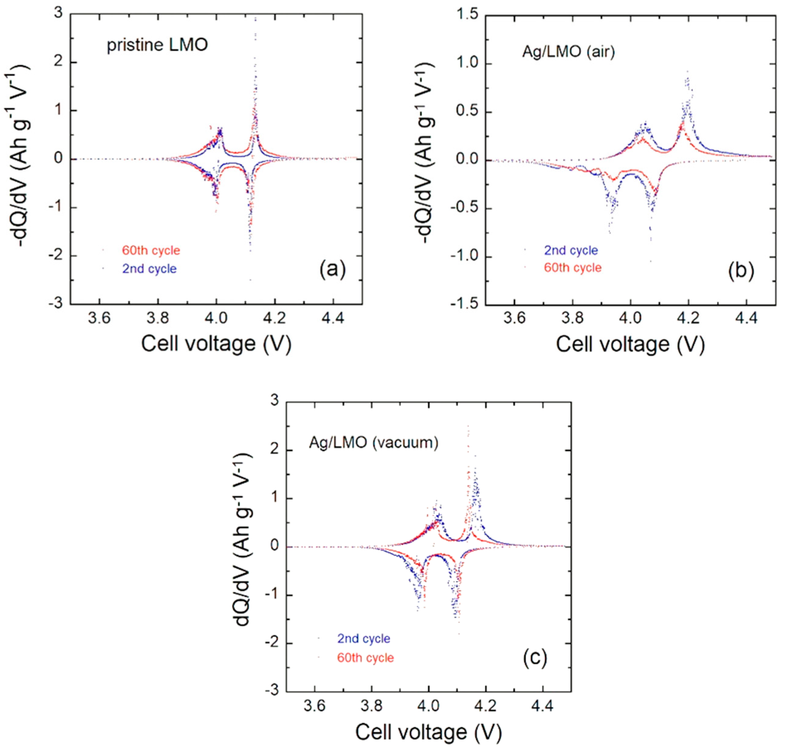 Energies 13 05194 g012 Energies 13 05194 g012