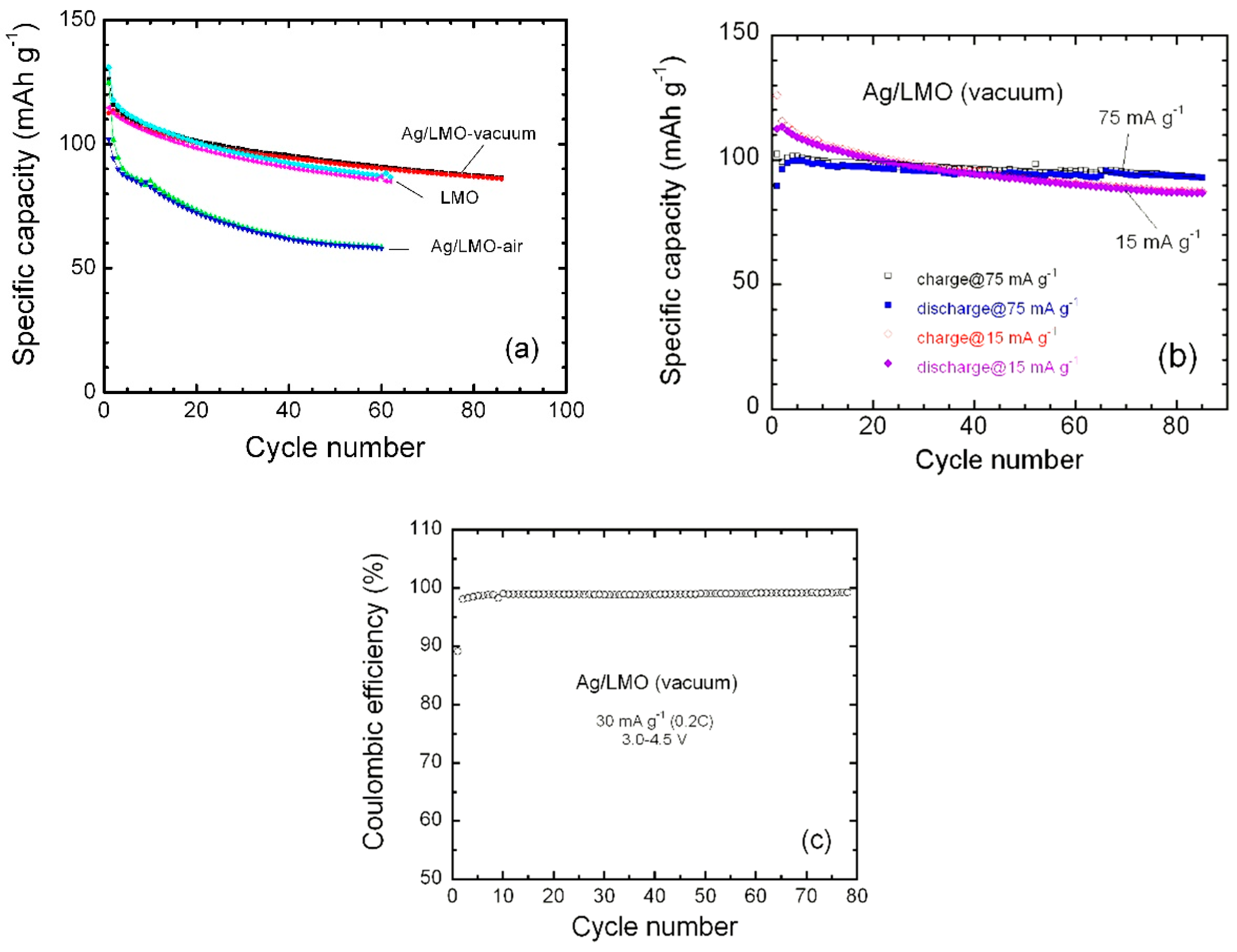 Energies 13 05194 g013 Energies 13 05194 g013