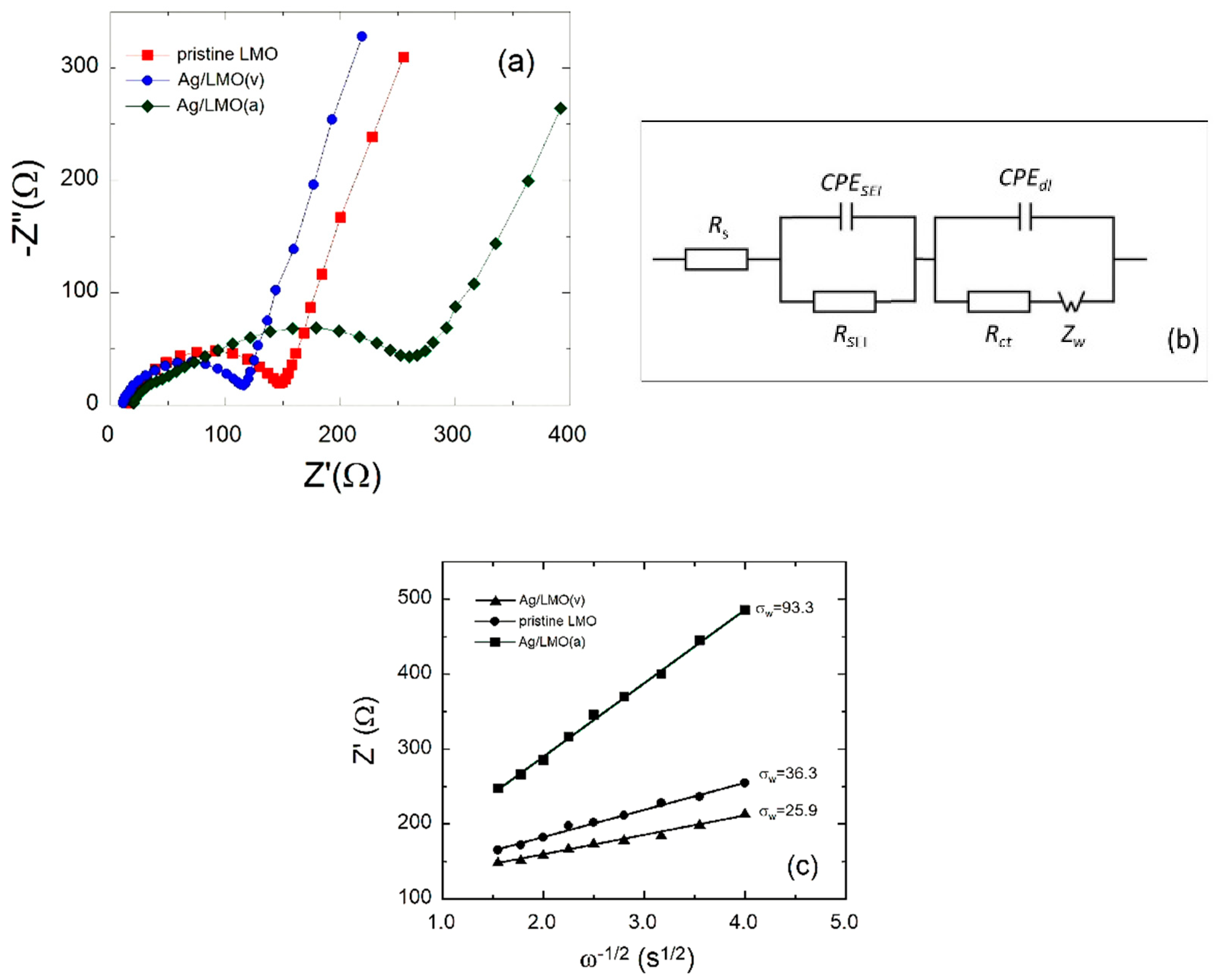 Energies 13 05194 g014 Energies 13 05194 g014
