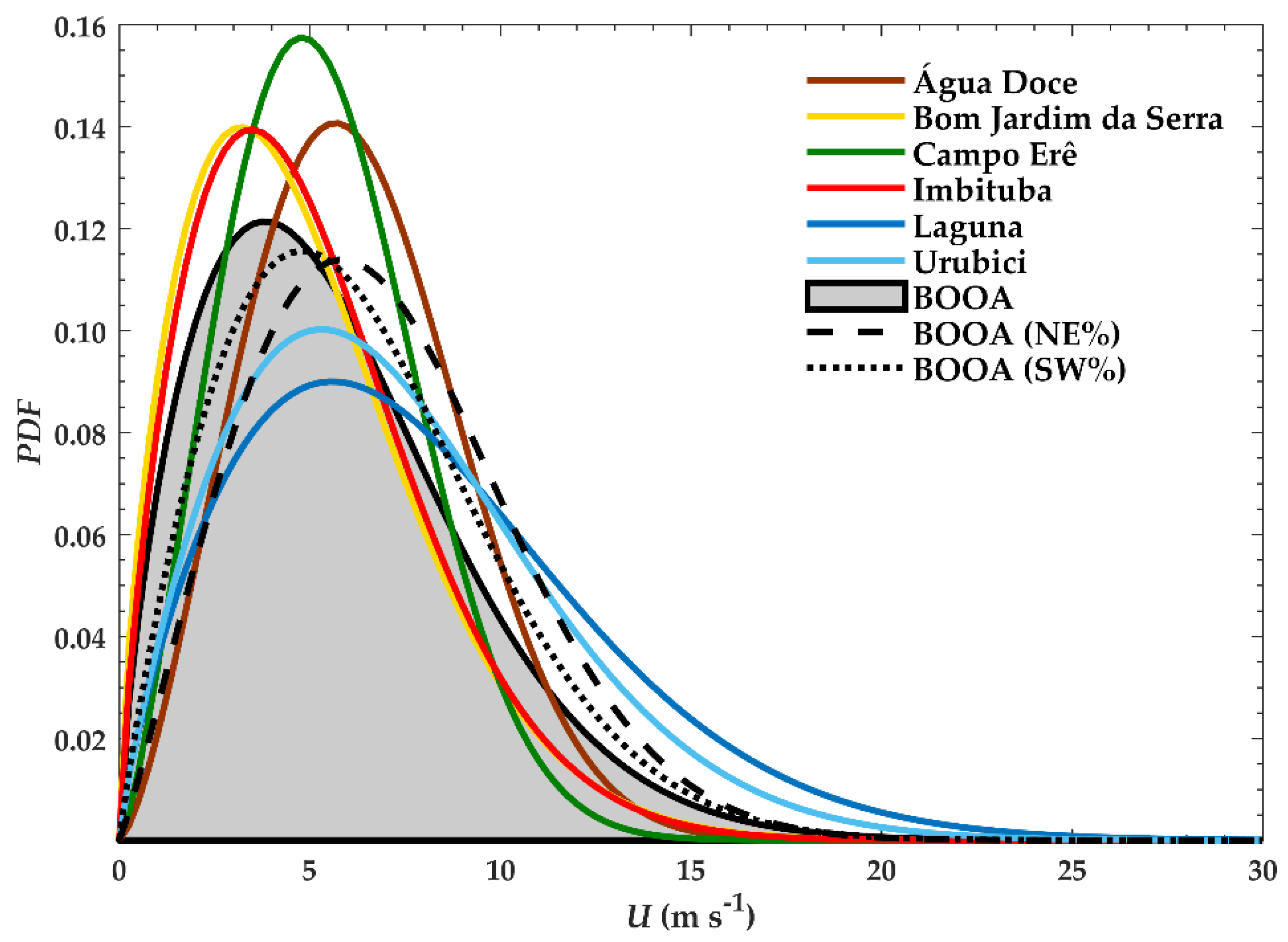 Energies 13 05197 g009