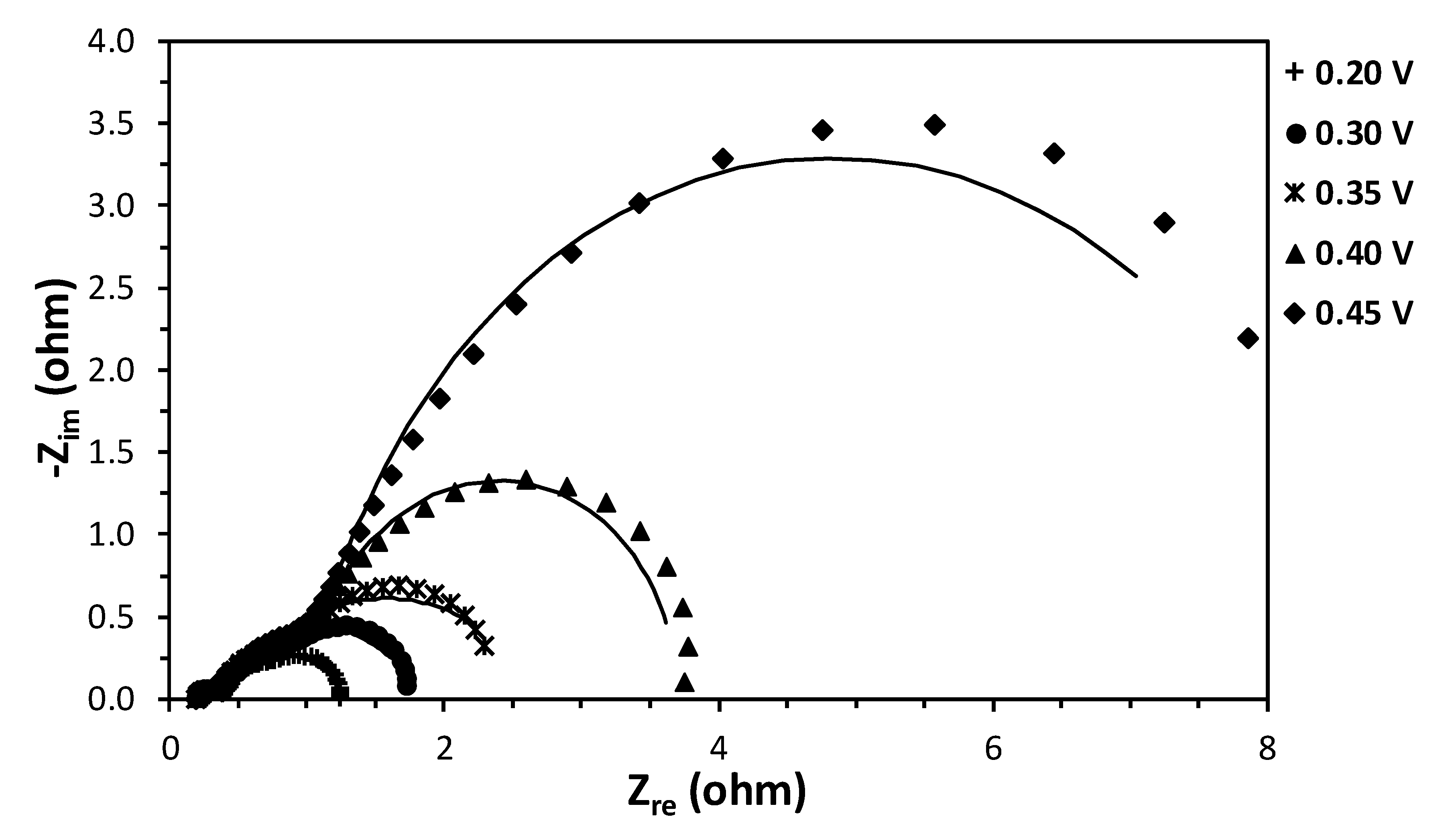 Energies 13 05198 g002