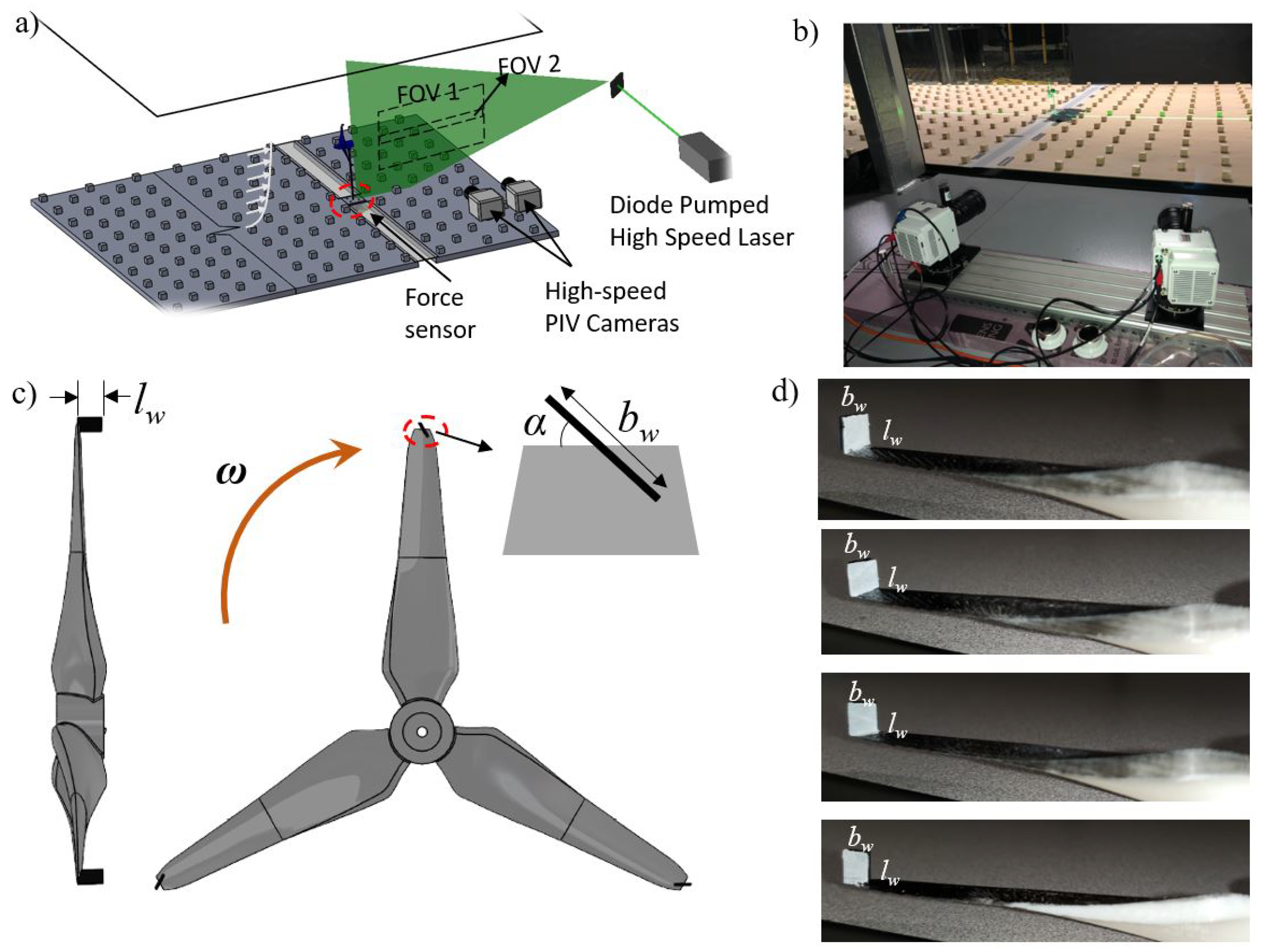 Energies 13 05199 g001 Energies 13 05199 g001