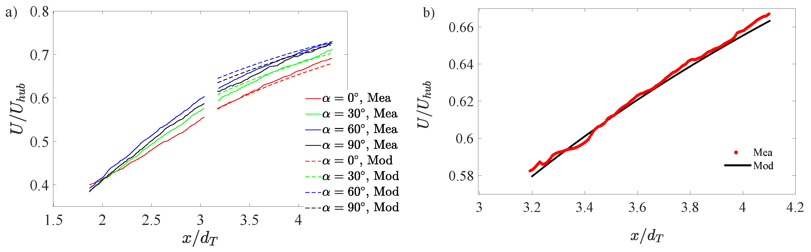 Energies 13 05199 g008 Energies 13 05199 g008