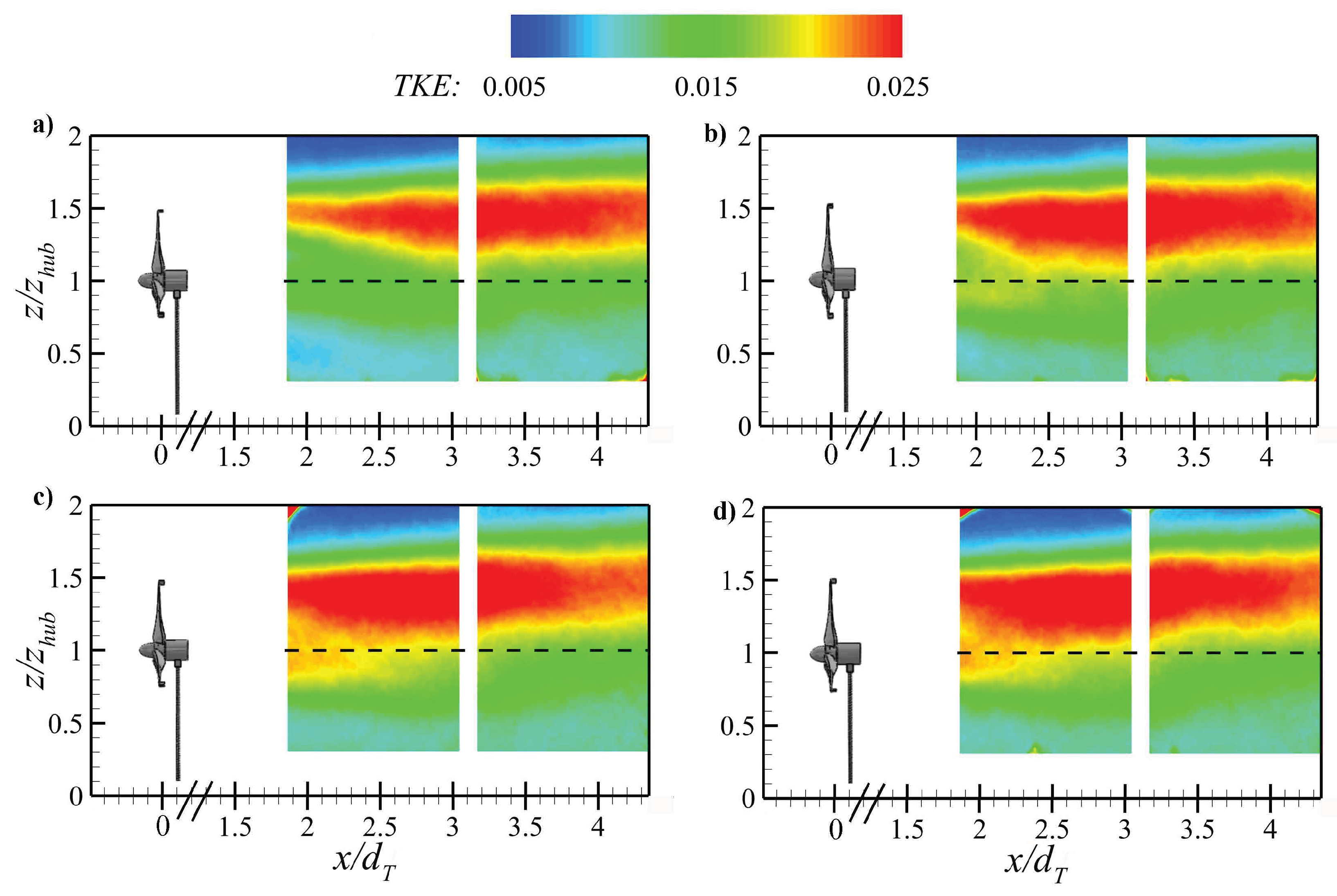 Energies 13 05199 g009 Energies 13 05199 g009