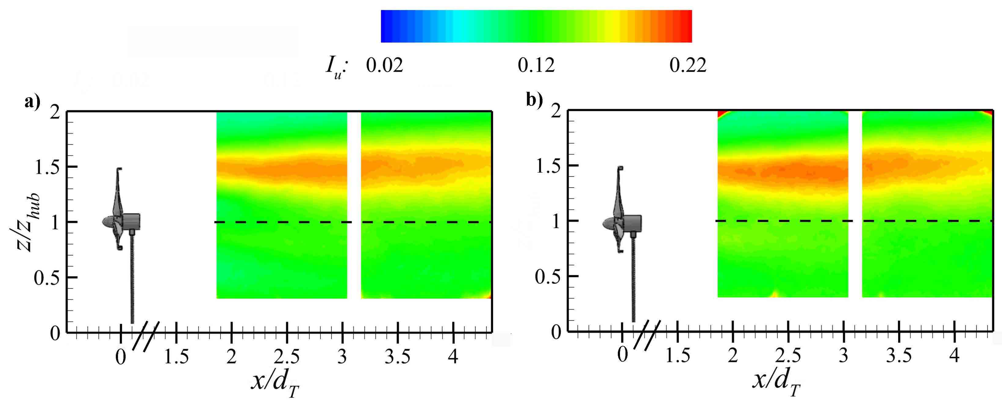 Energies 13 05199 g011 Energies 13 05199 g011