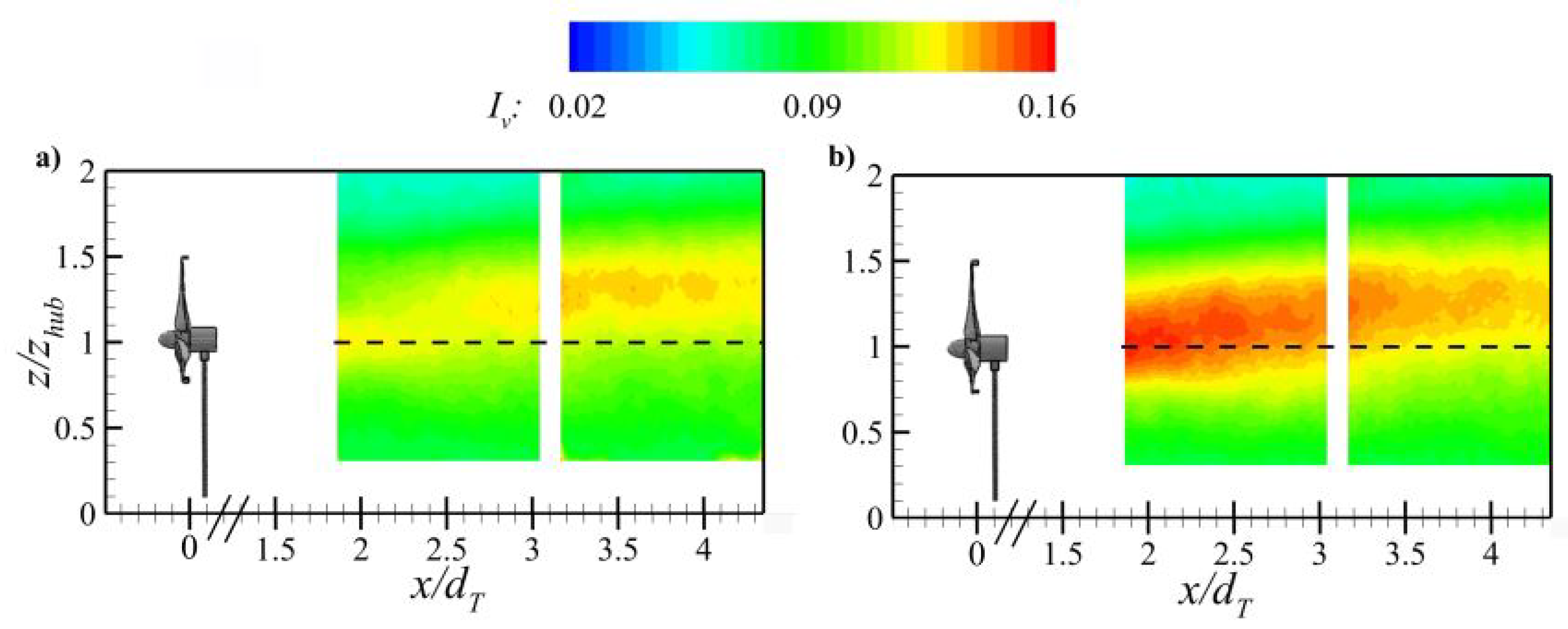 Energies 13 05199 g012 Energies 13 05199 g012