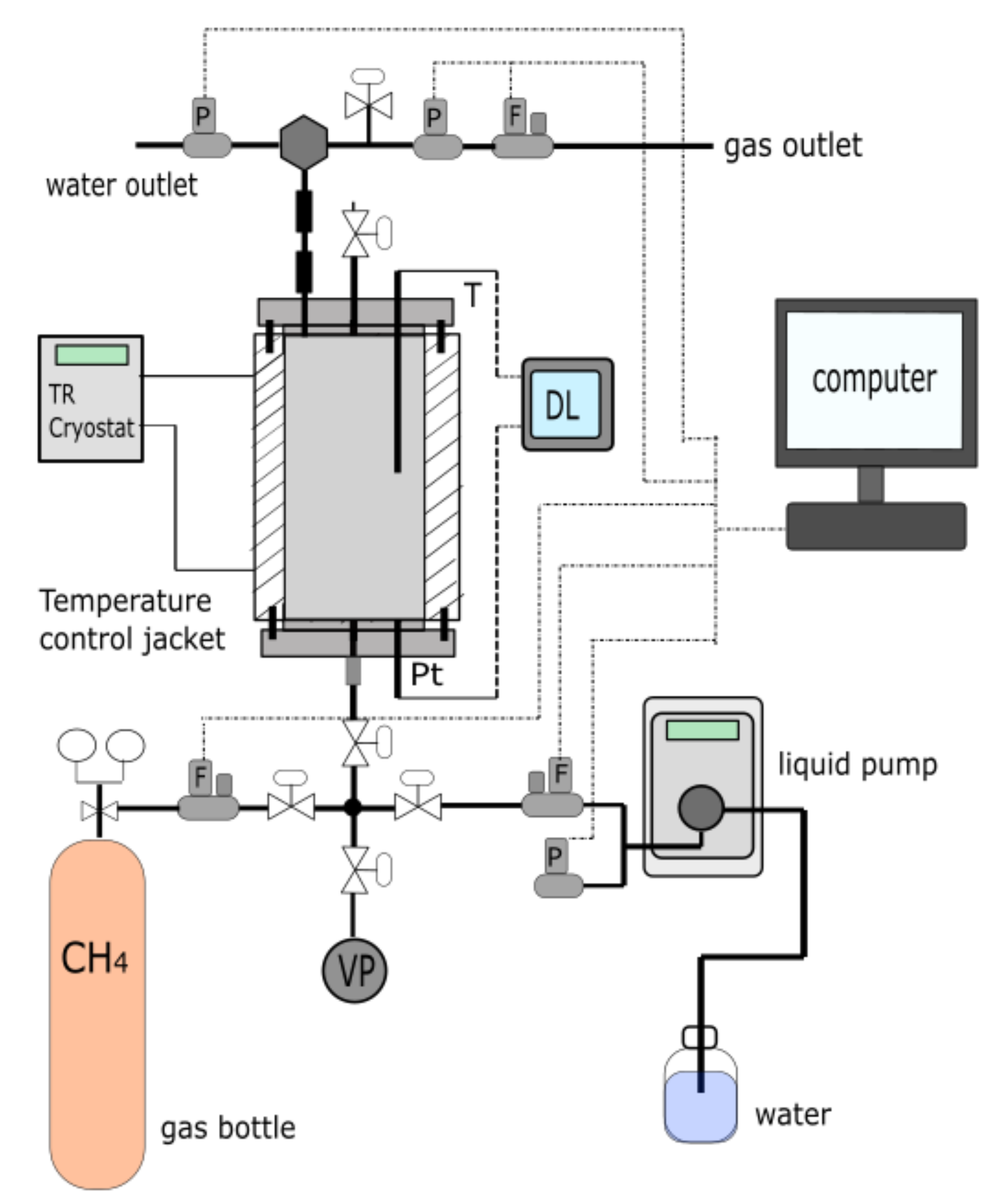 Energies 13 05200 g002 Energies 13 05200 g002