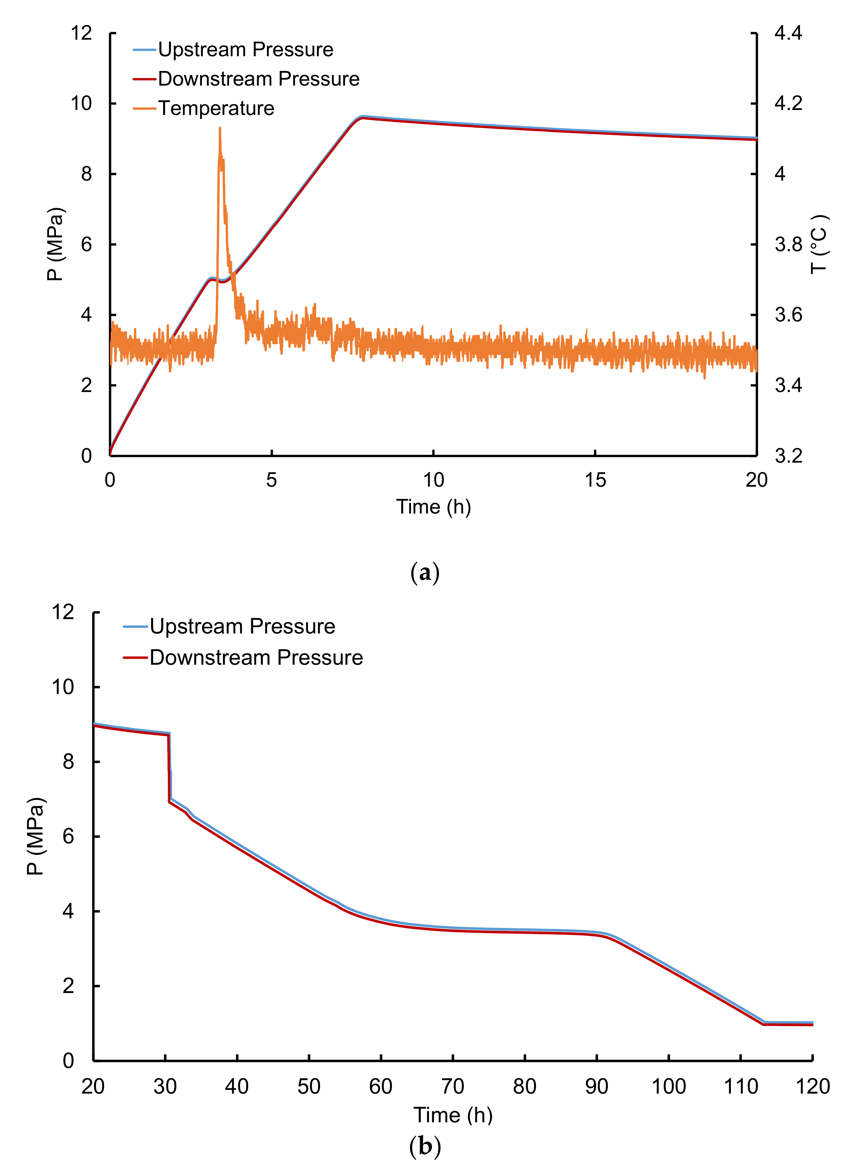 Energies 13 05200 g003 Energies 13 05200 g003