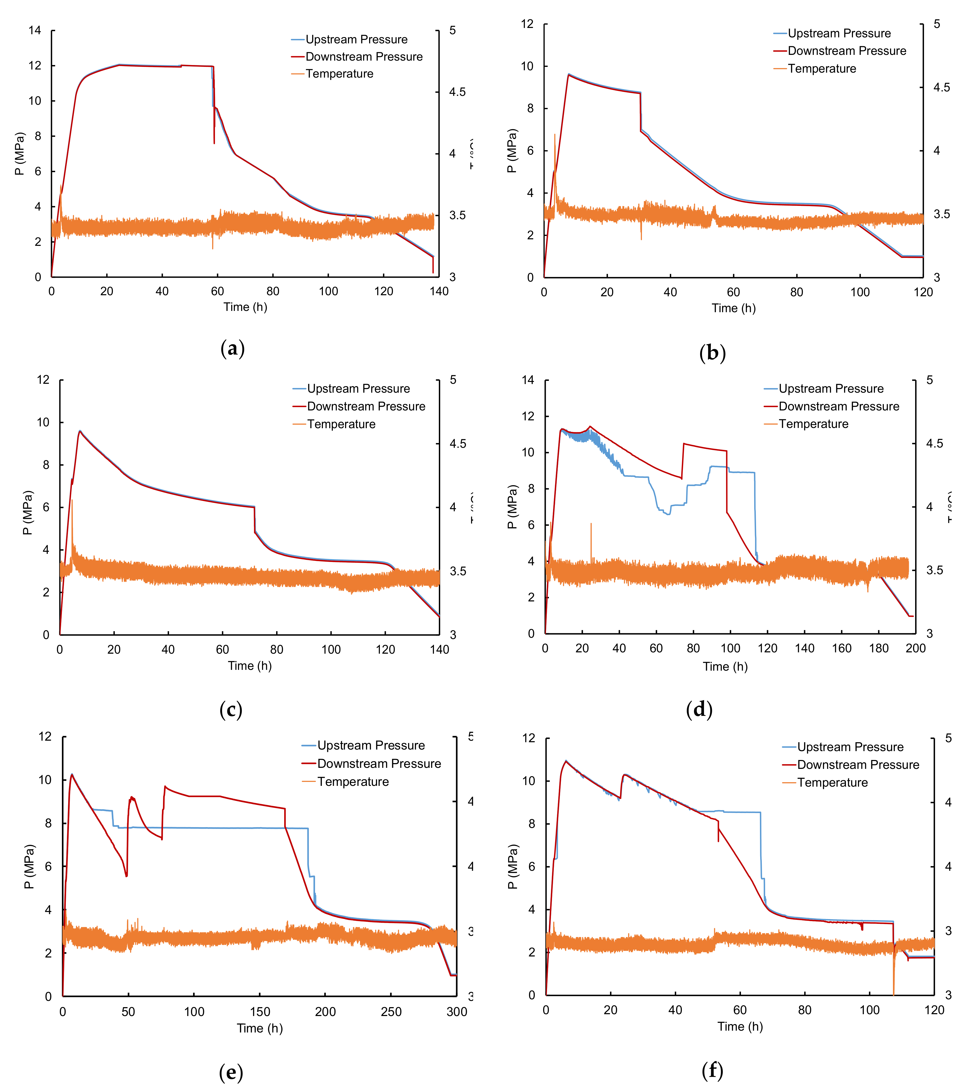 Energies 13 05200 g007 Energies 13 05200 g007