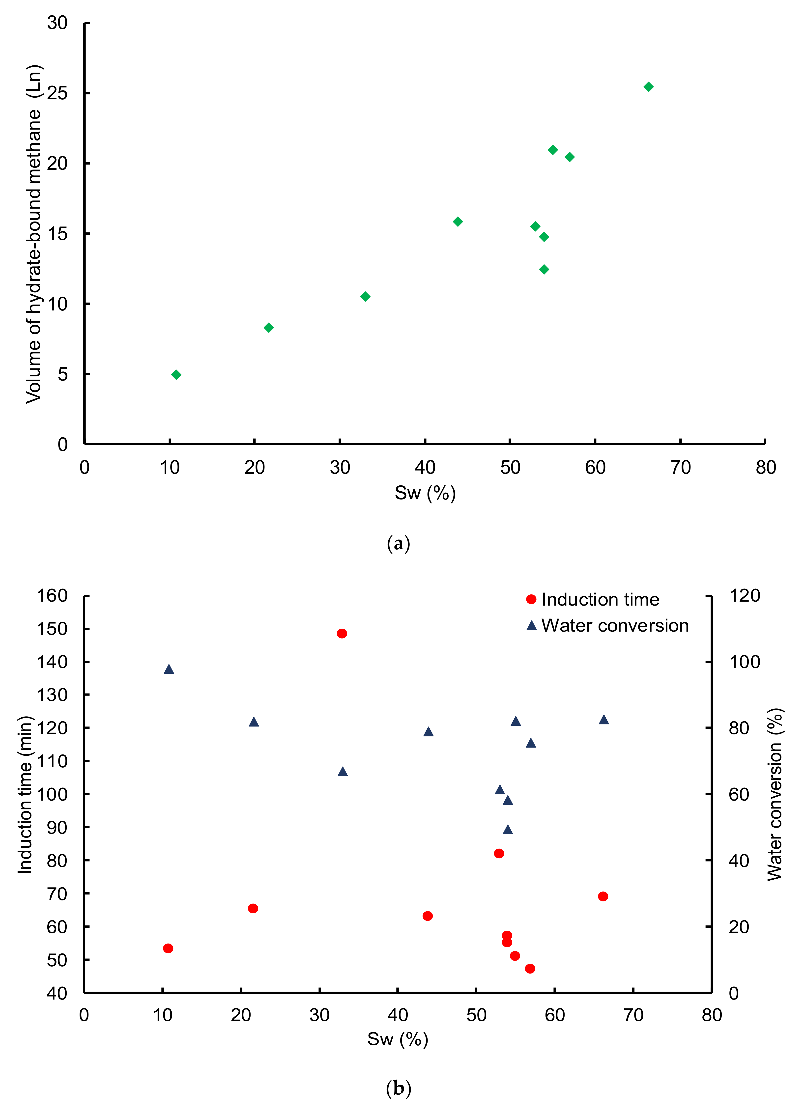 Energies 13 05200 g008 Energies 13 05200 g008