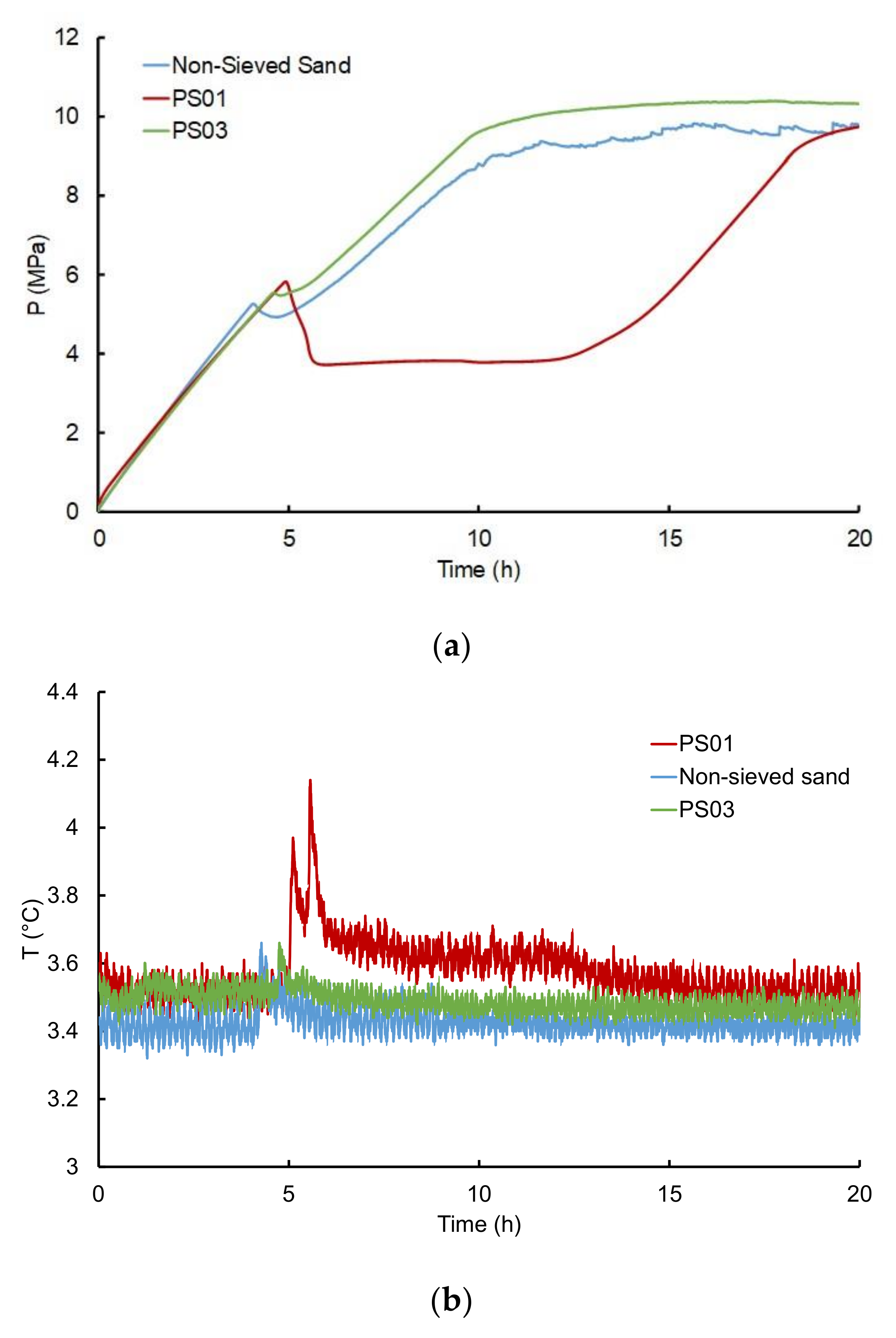 Energies 13 05200 g010 Energies 13 05200 g010