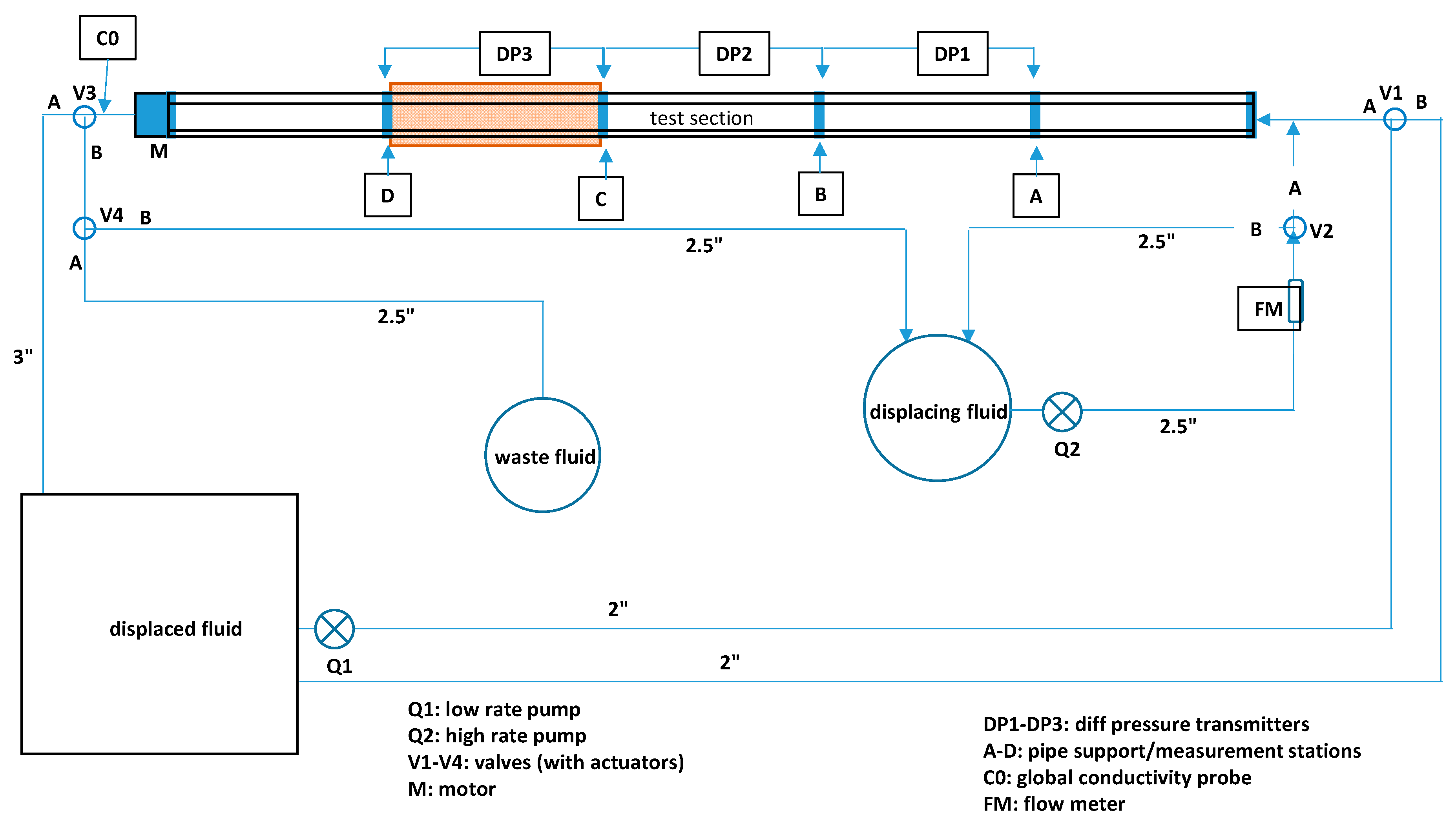 Energies 13 05201 g002 550