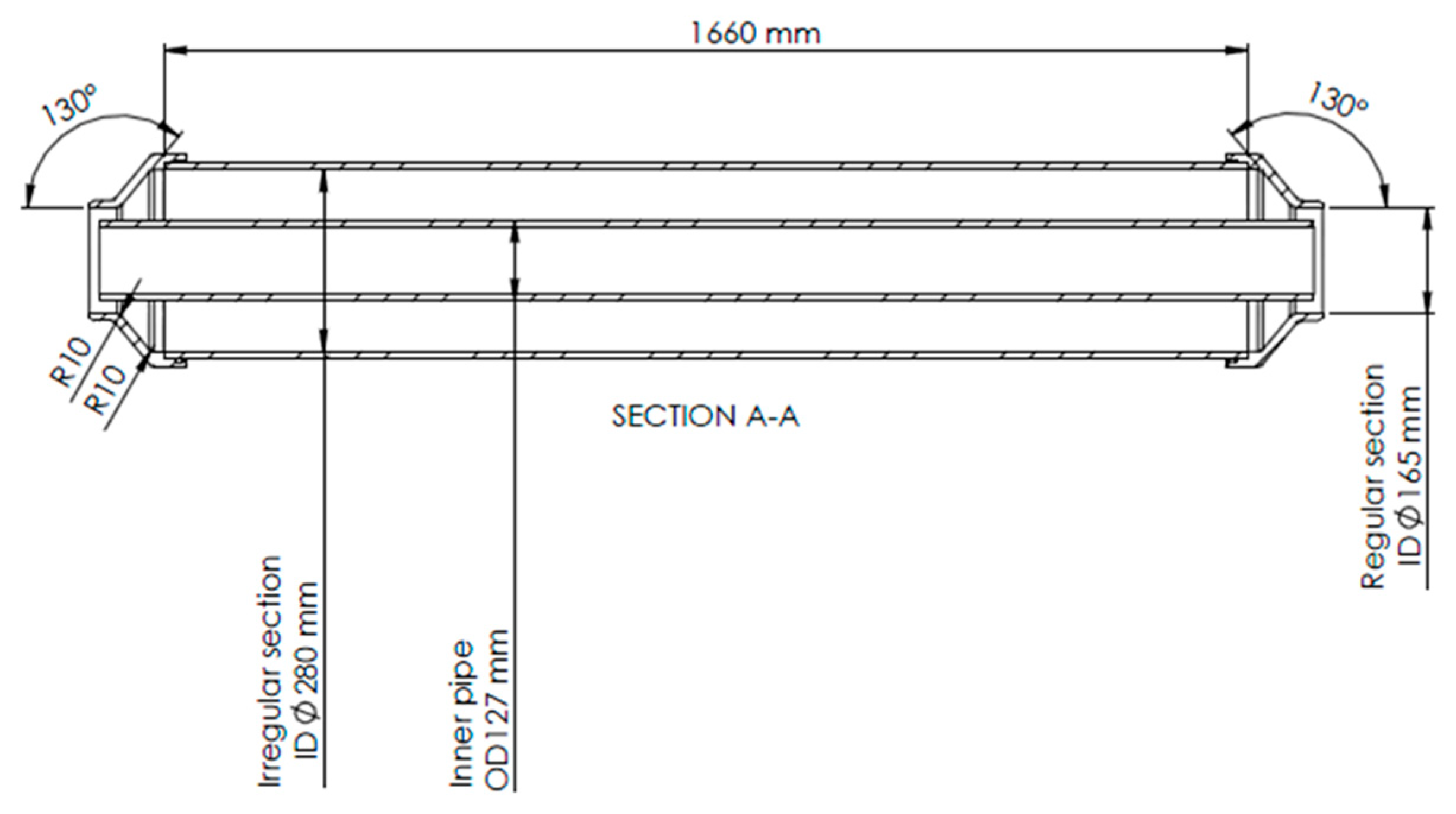 Energies 13 05201 g003 550