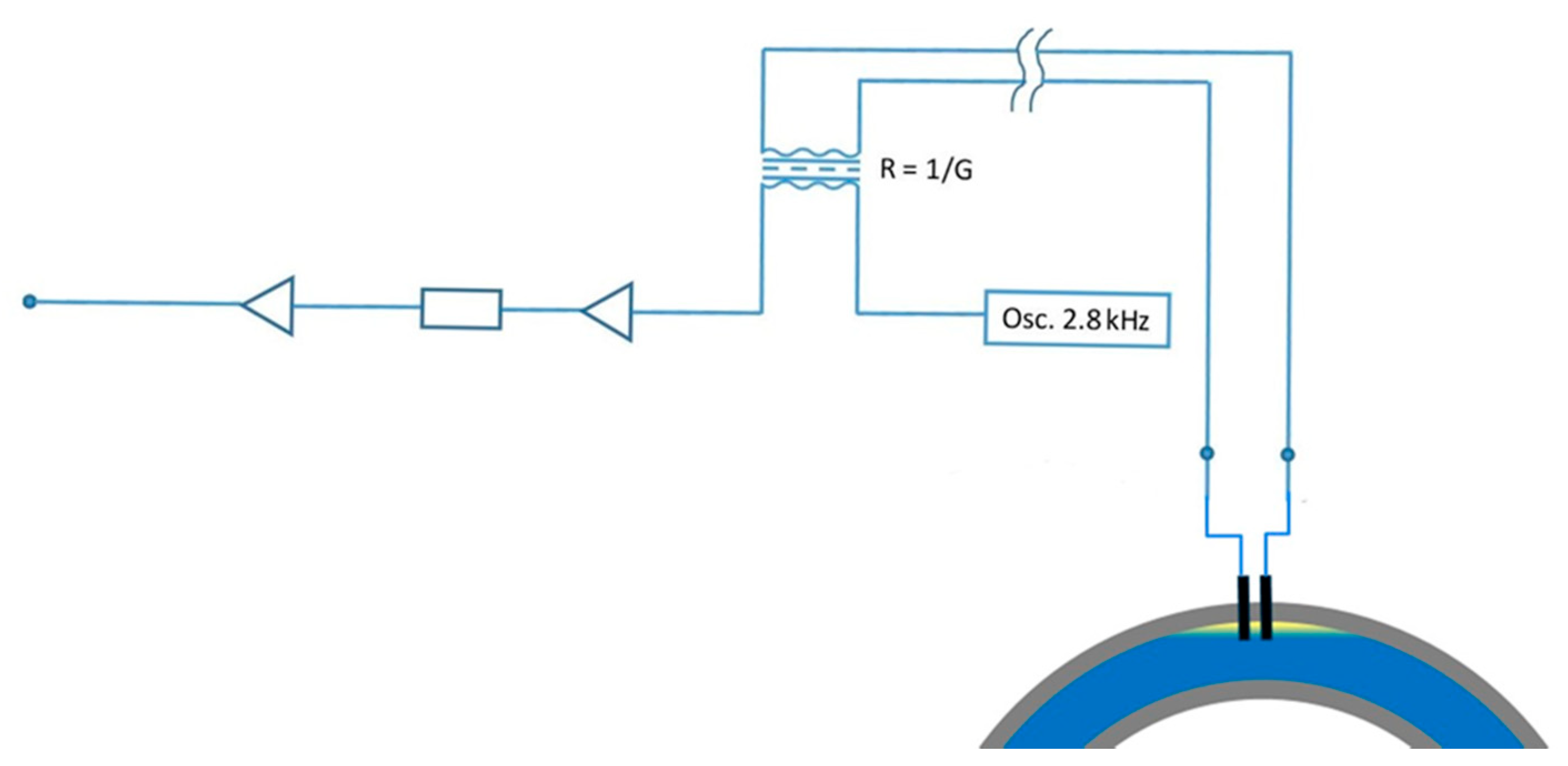 Energies 13 05201 g007 550